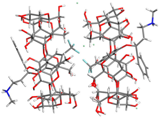 Molecules | Free Full-Text | Review of Applications of