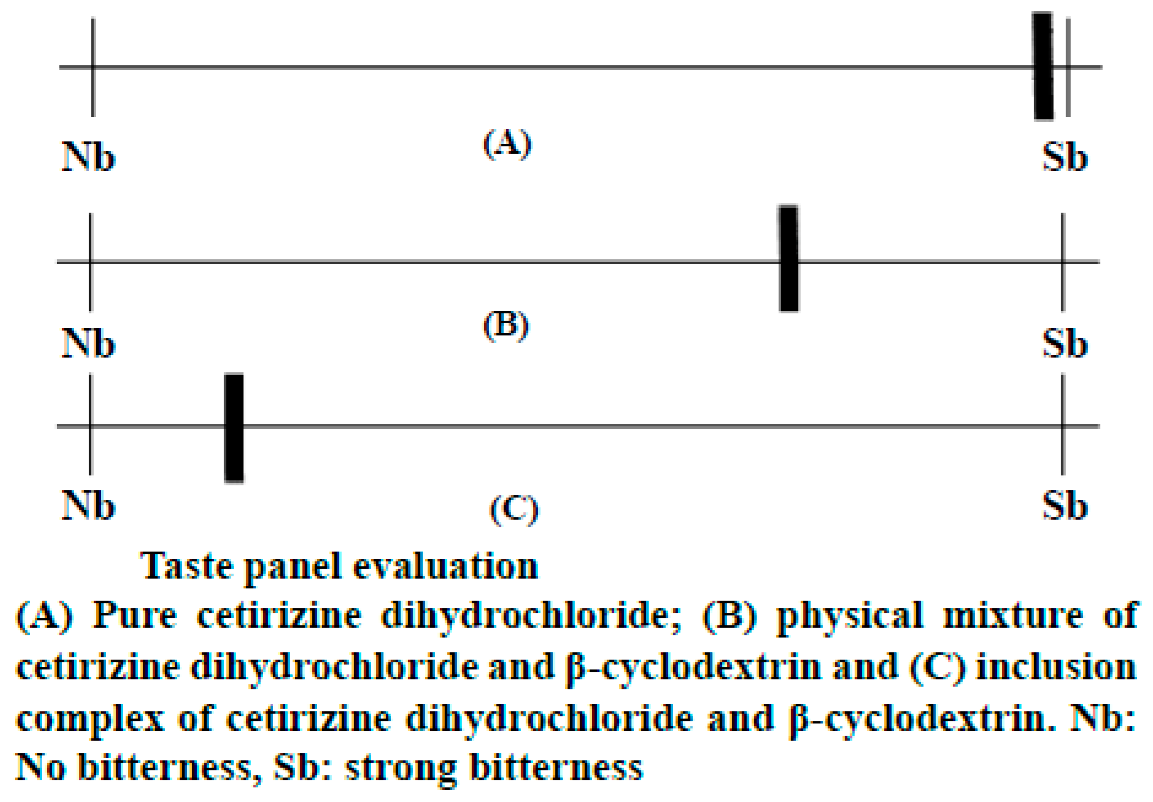 Molecules 28 06964 g004