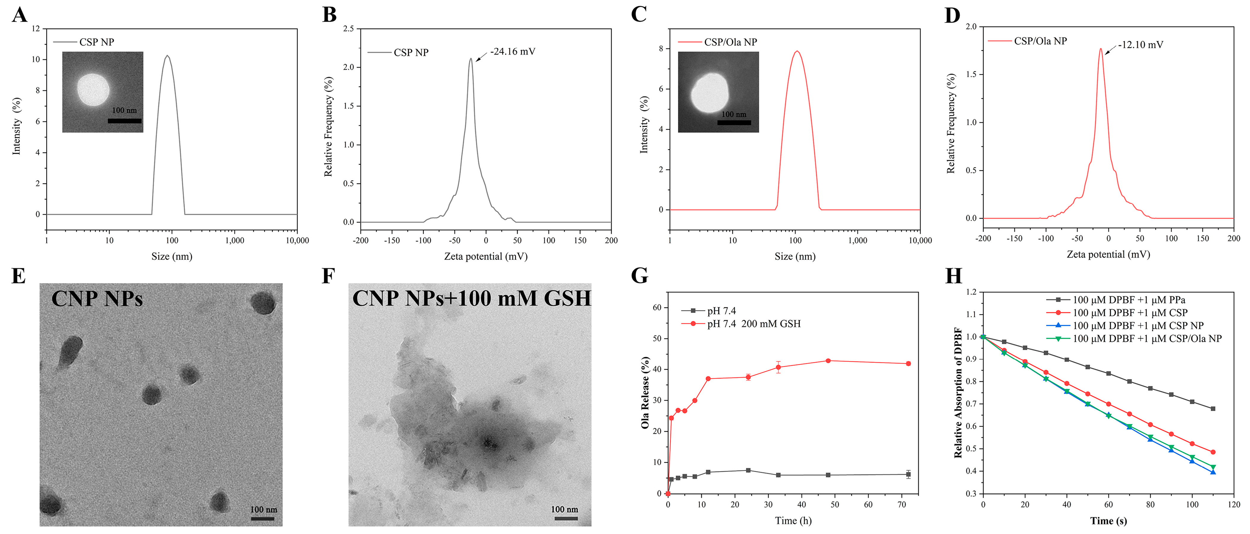 Molecules 28 06972 g002