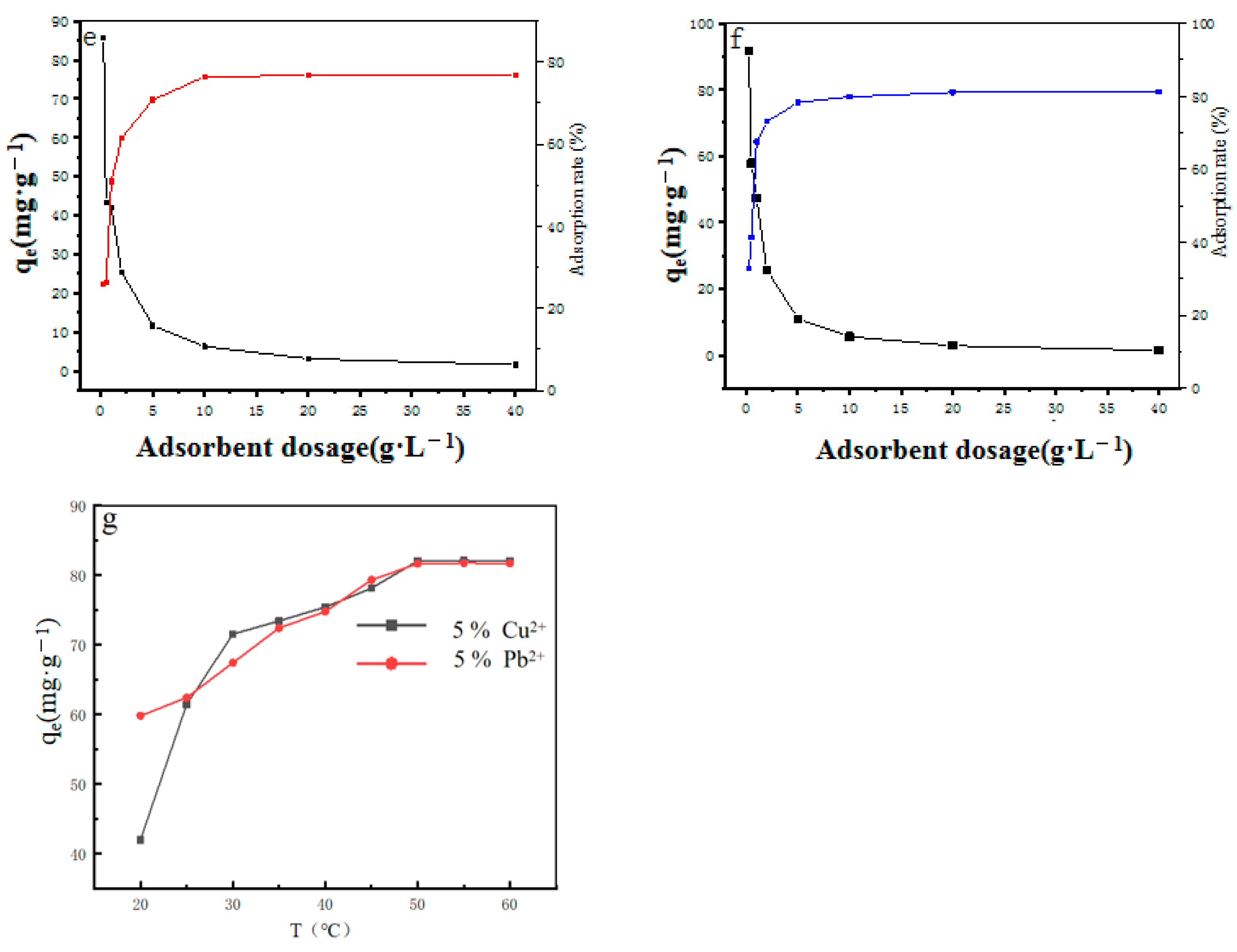 Molecules 28 06982 g005b