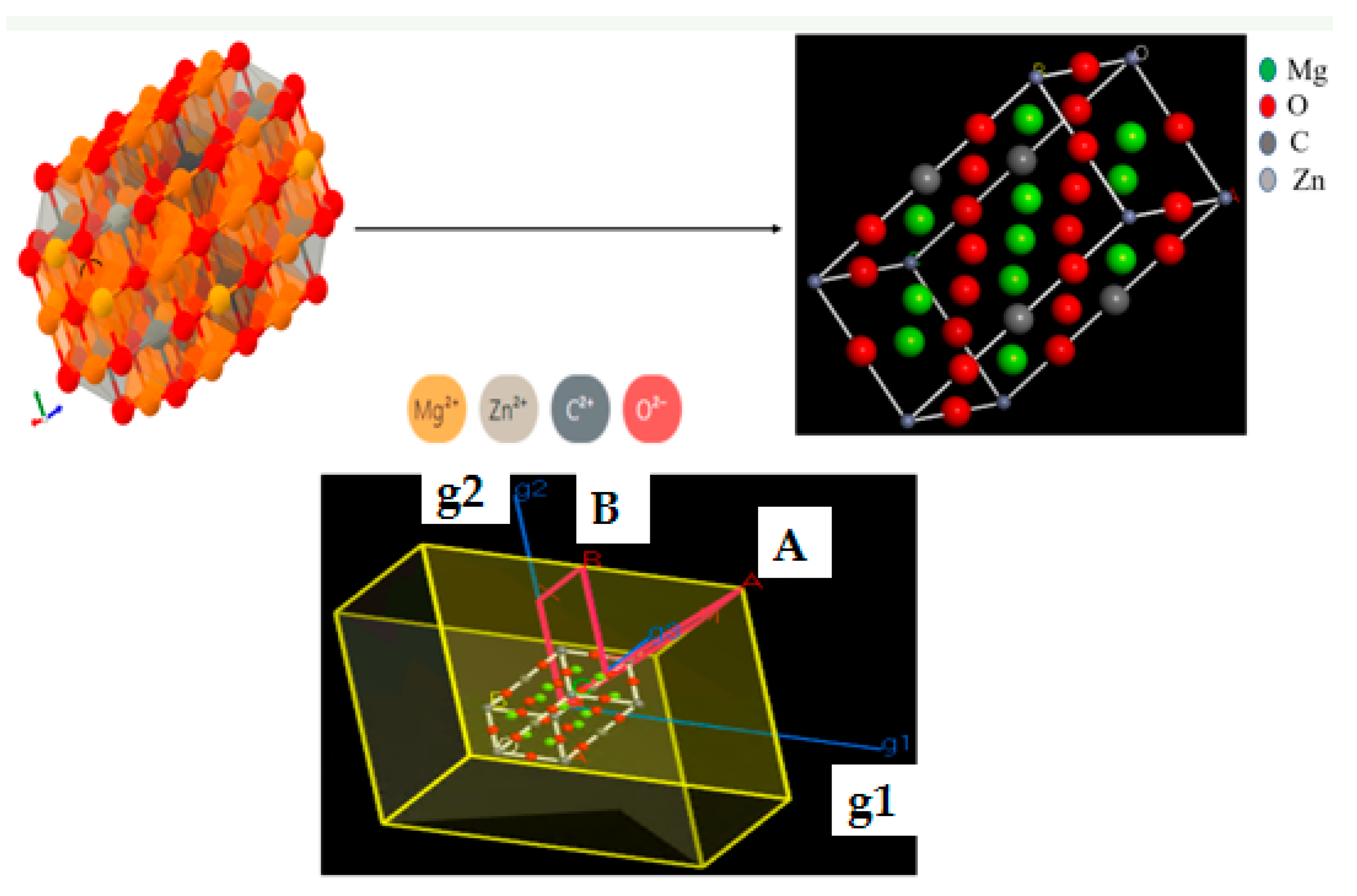Molecules 28 06982 g009