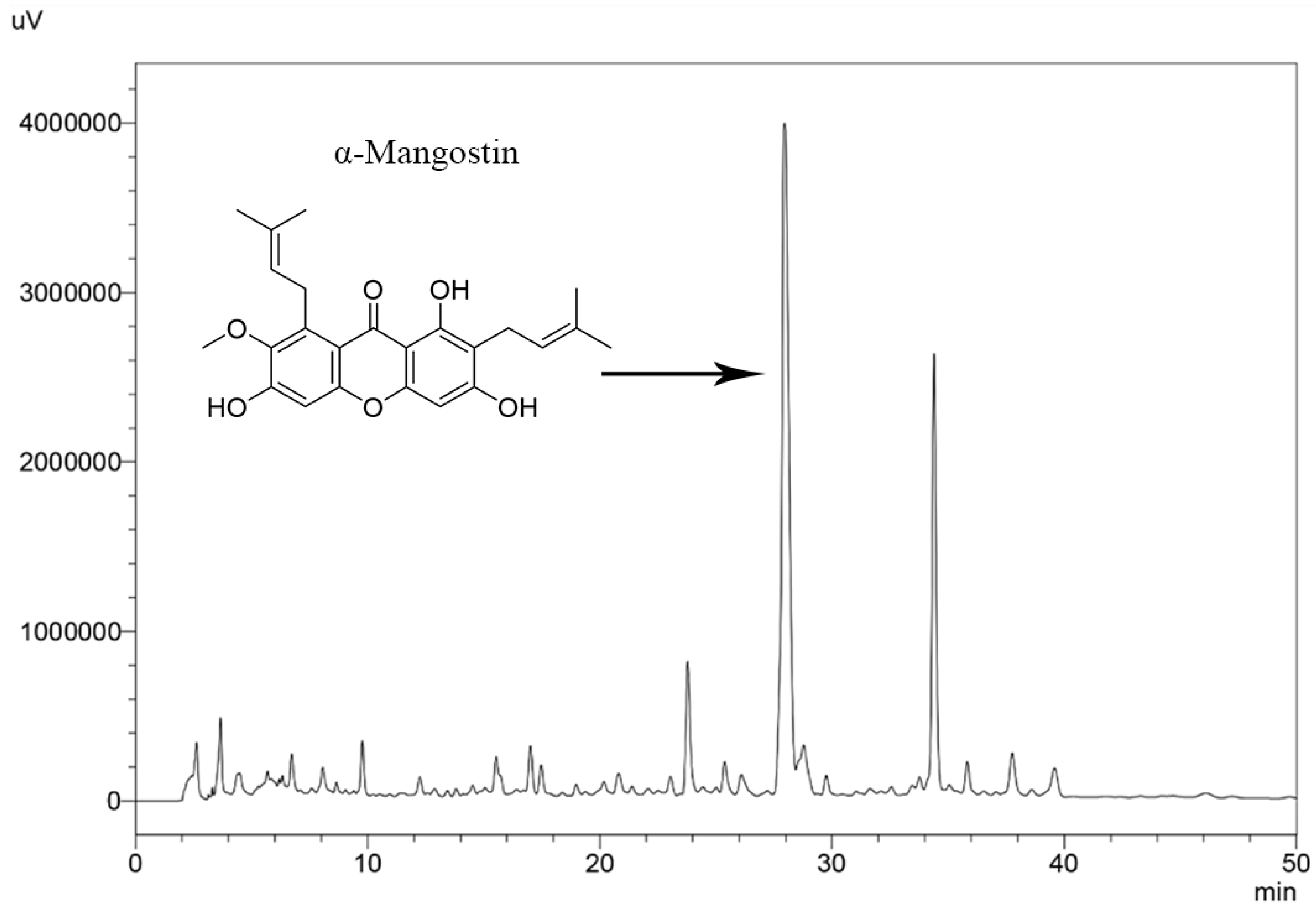 Molecules 28 06991 g002 Molecules 28 06991 g002