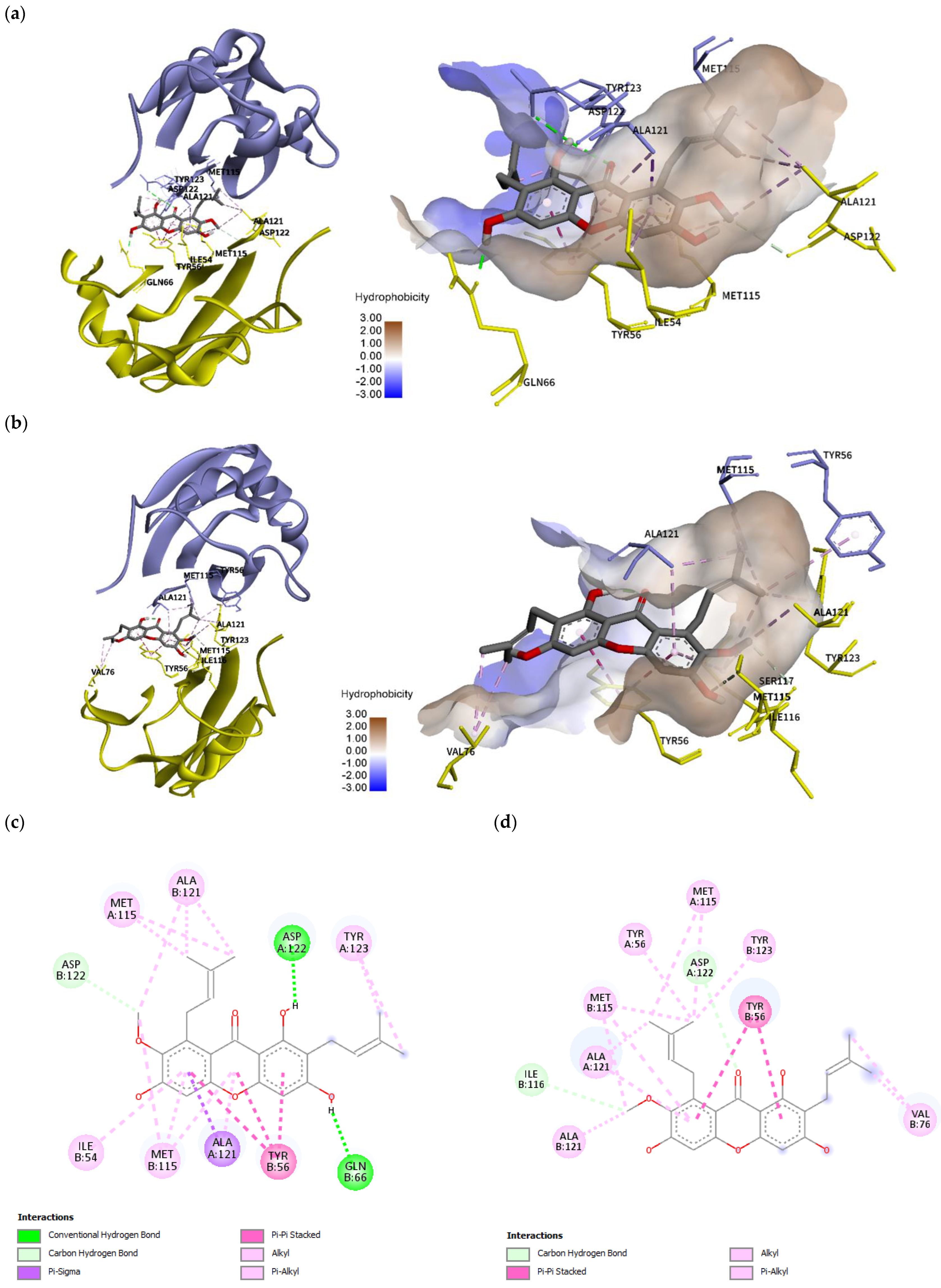 Molecules 28 06991 g008a Molecules 28 06991 g008a
