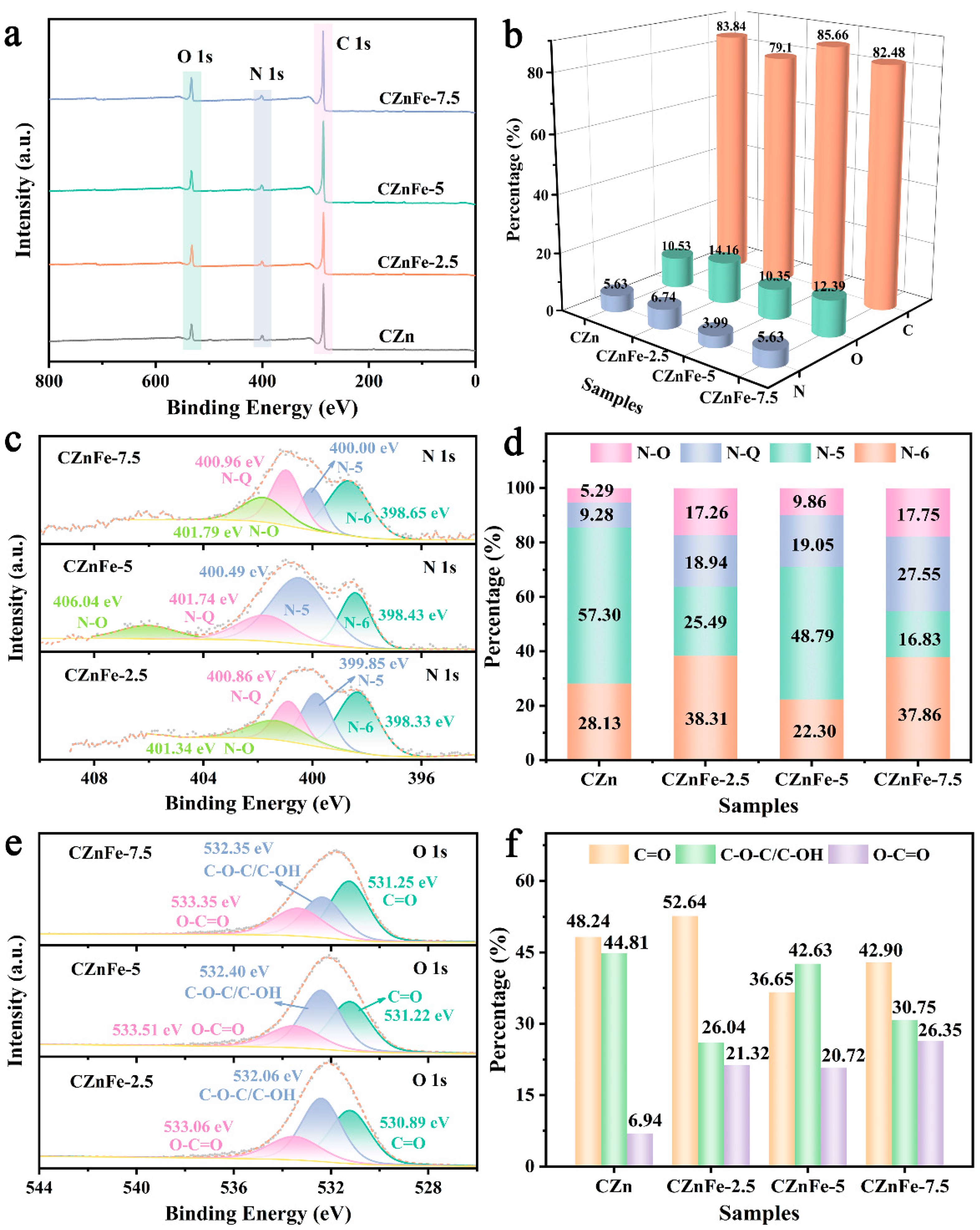 Molecules 28 06994 g004