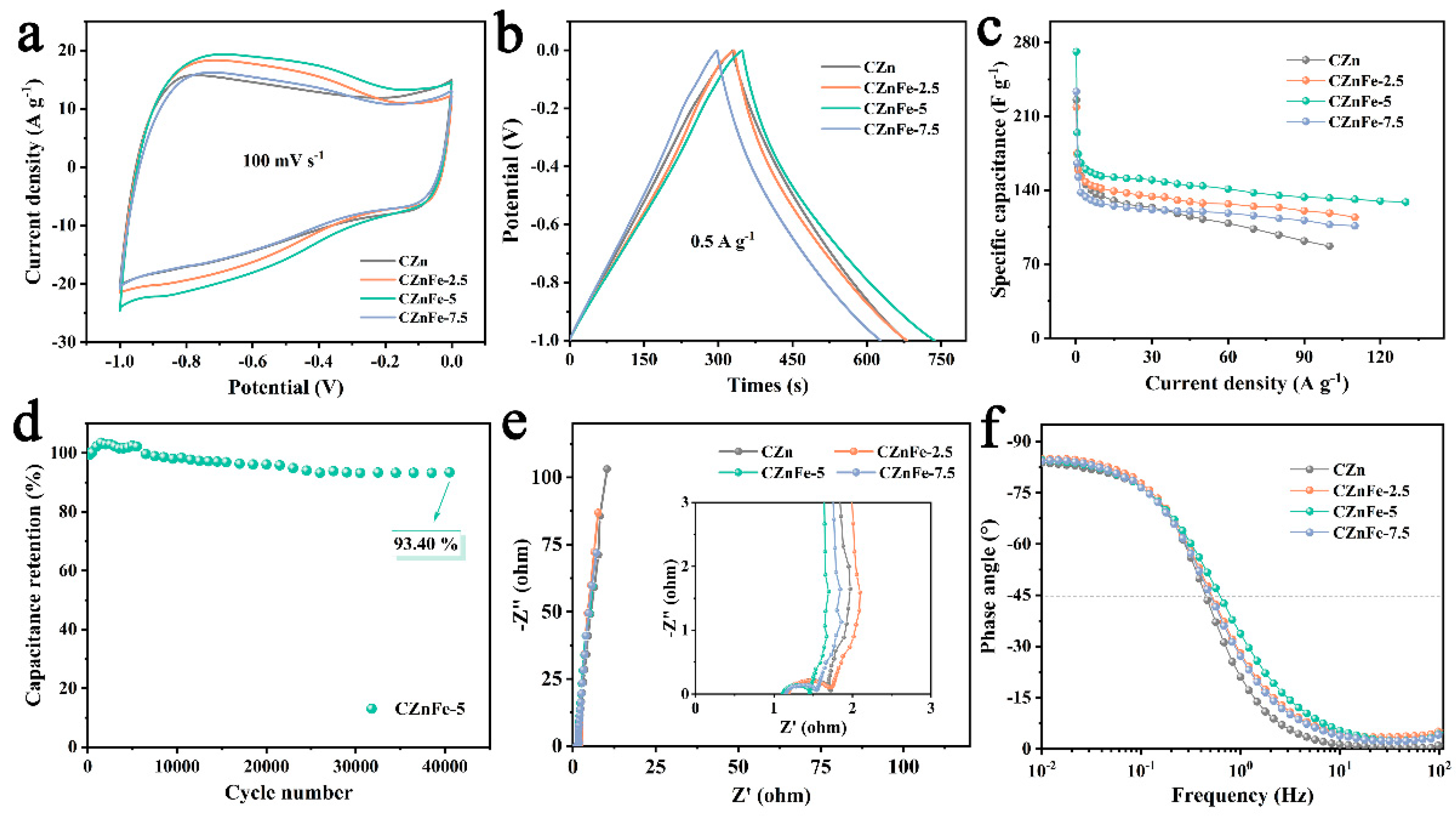 Molecules 28 06994 g005