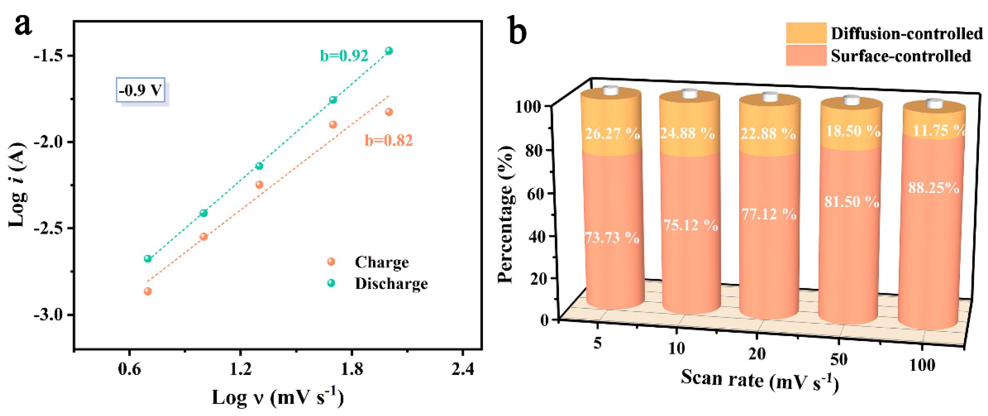 Molecules 28 06994 g006