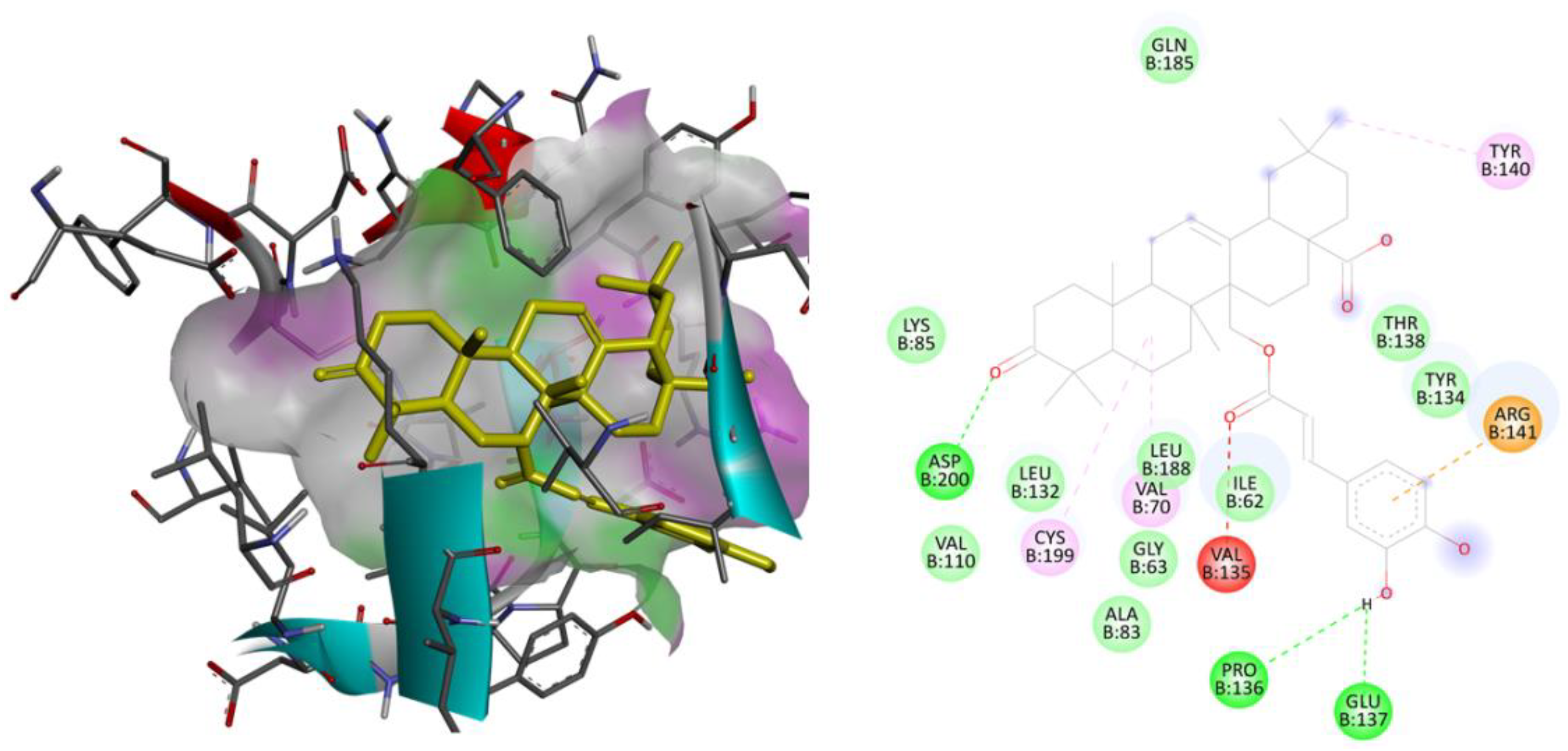 Molecules 28 07005 g002