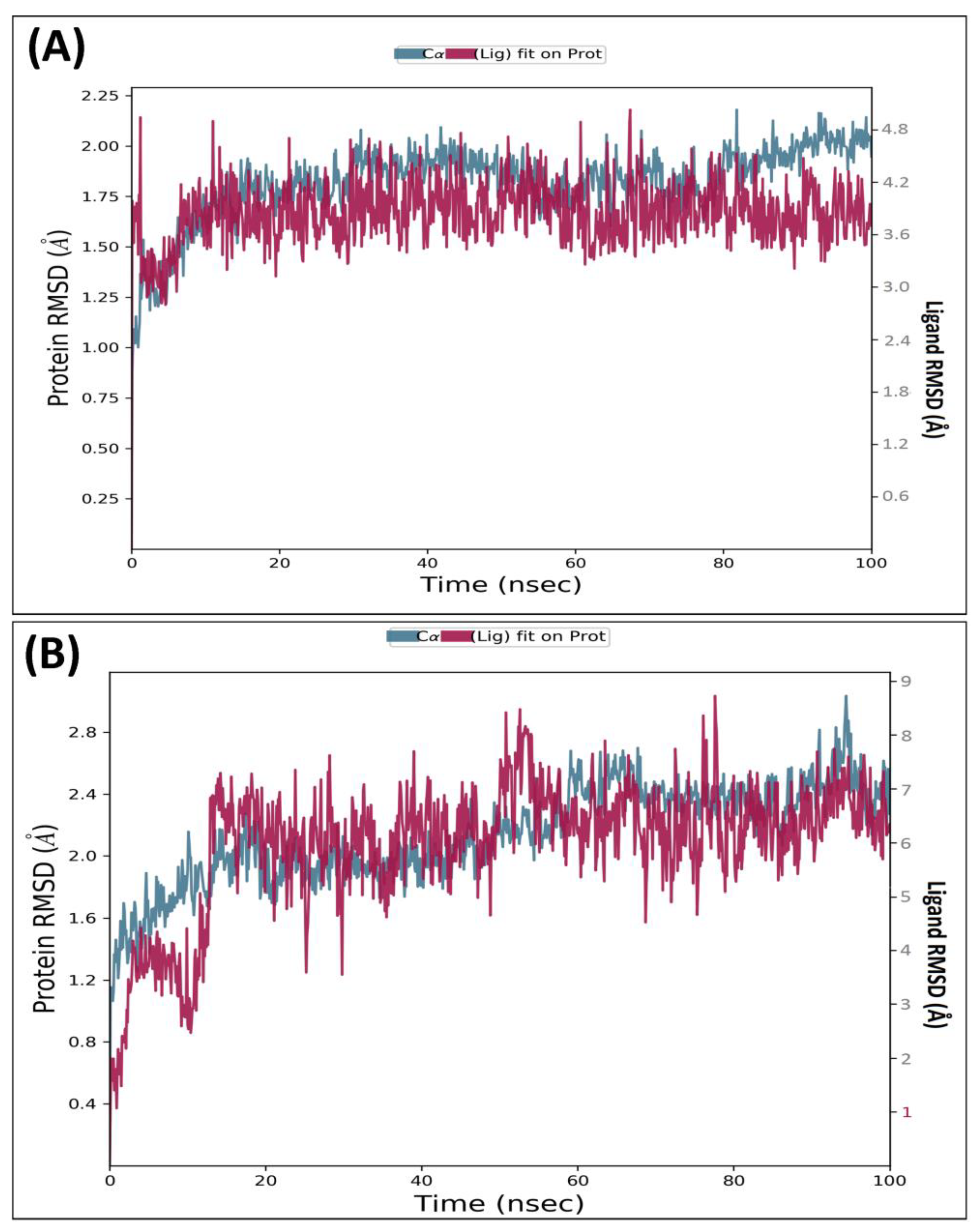 Molecules 28 07005 g003