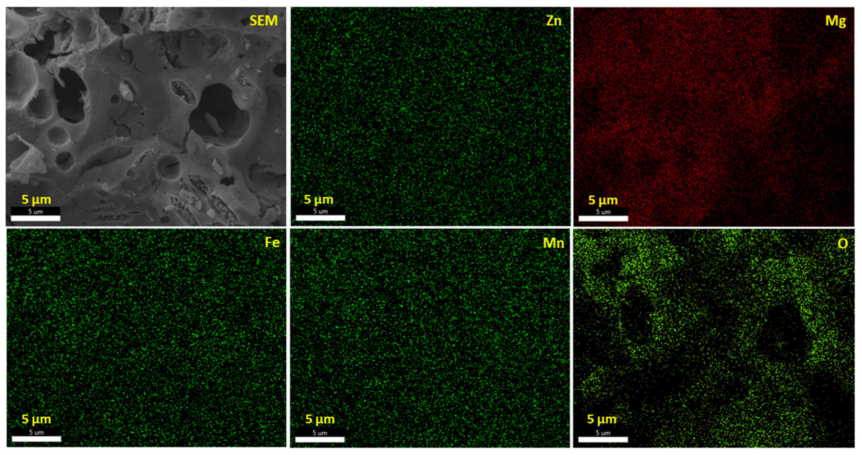 Molecules 28 07010 g006