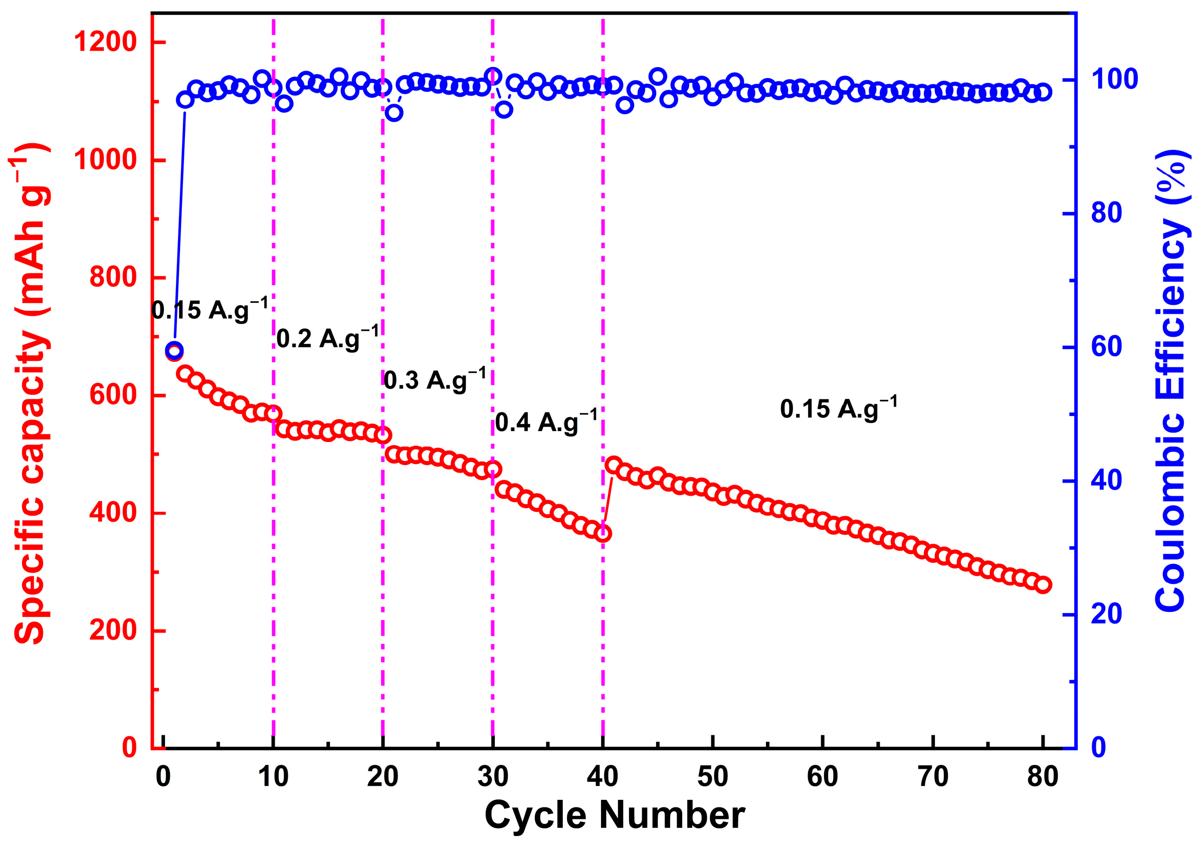 Molecules 28 07010 g010