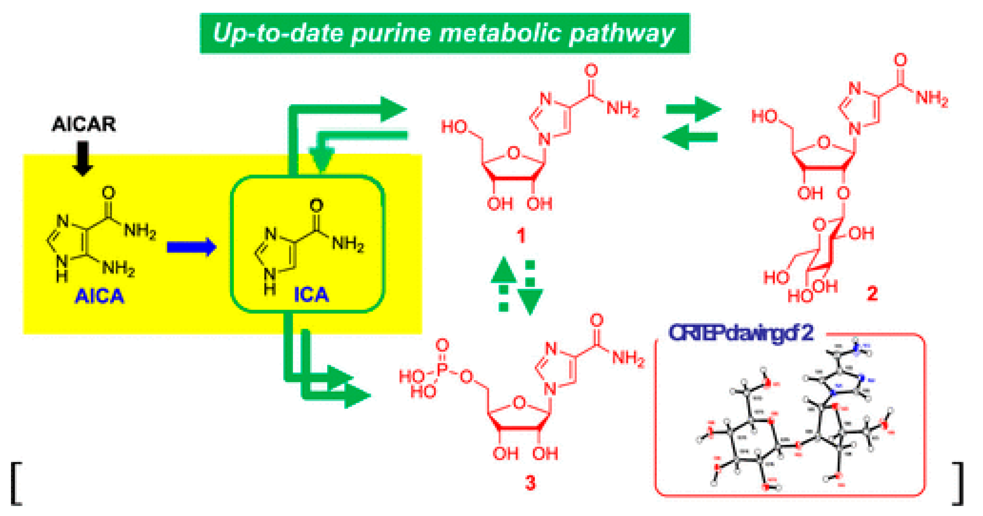 Molecules 28 07043 g002