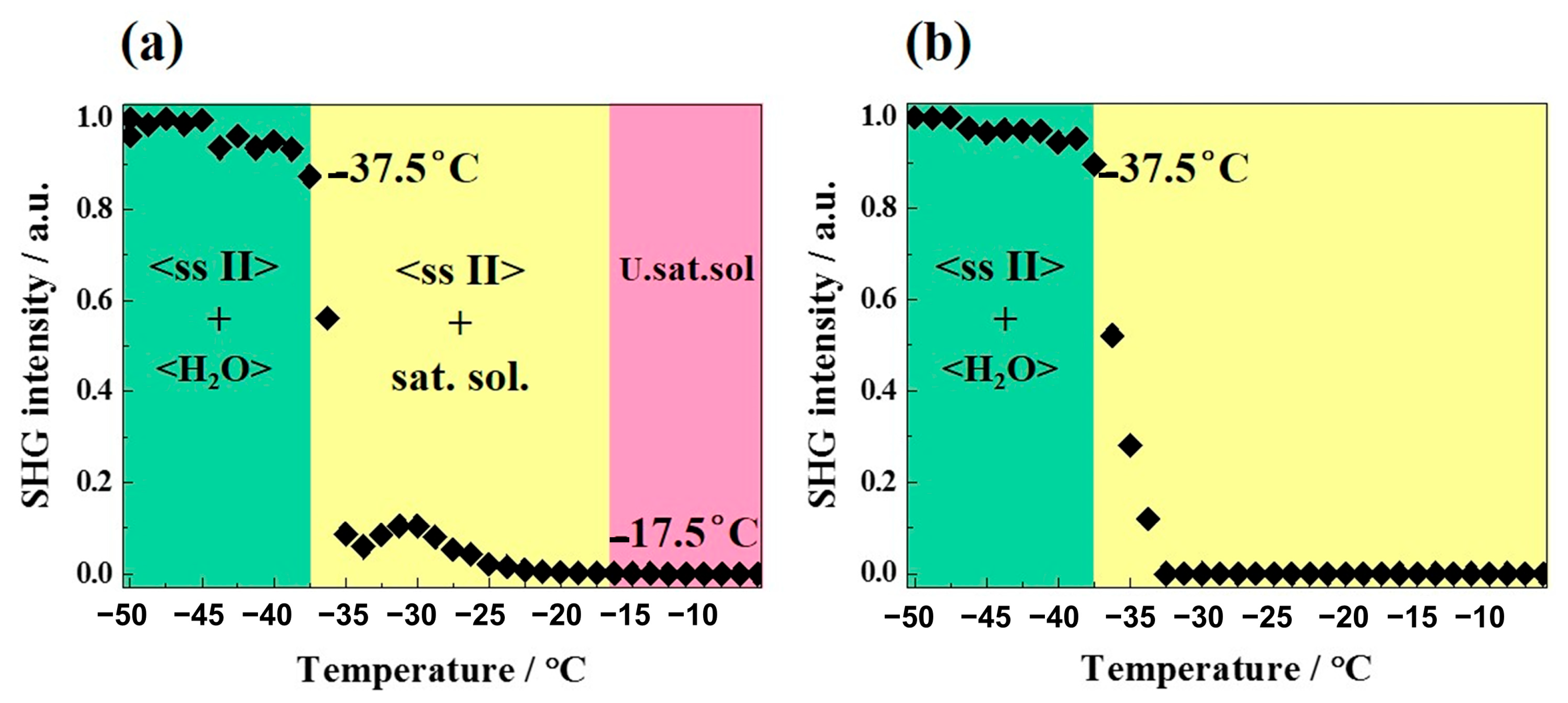 Molecules 28 07061 g009