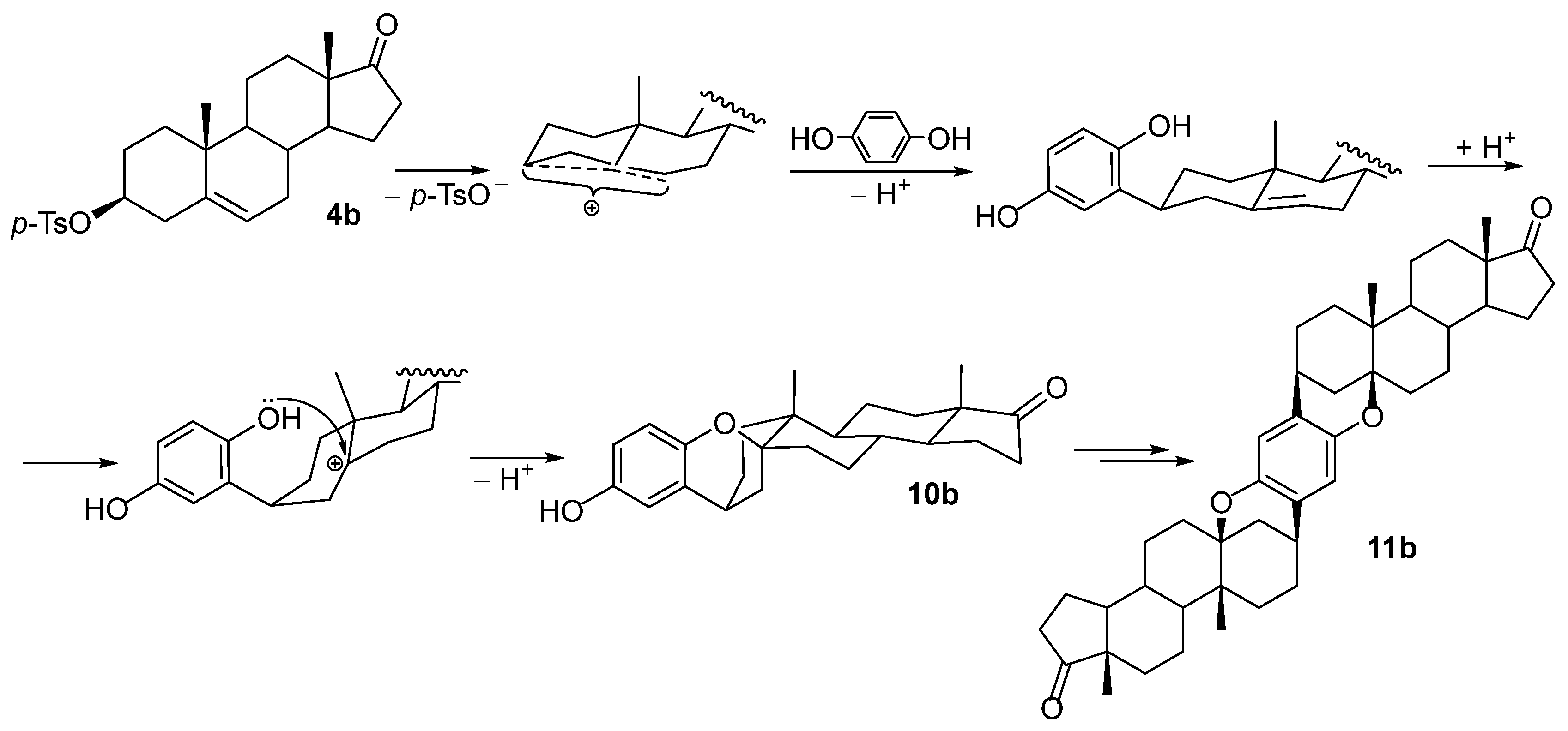 Molecules 28 07068 sch002
