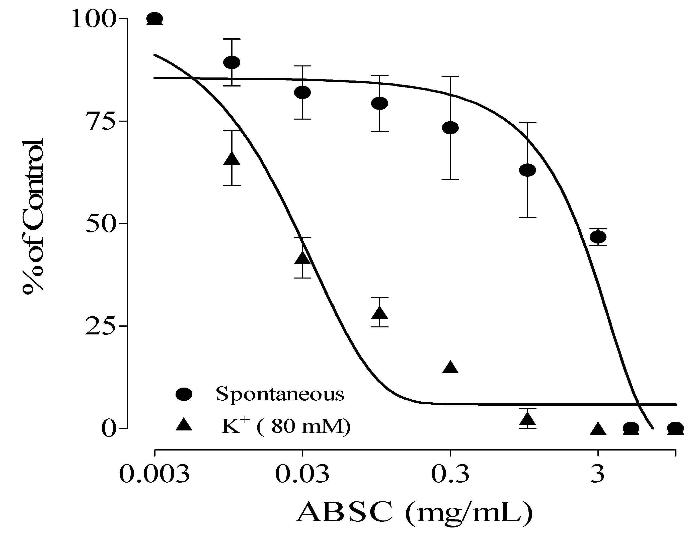 Molecules 28 07069 g001 Molecules 28 07069 g001