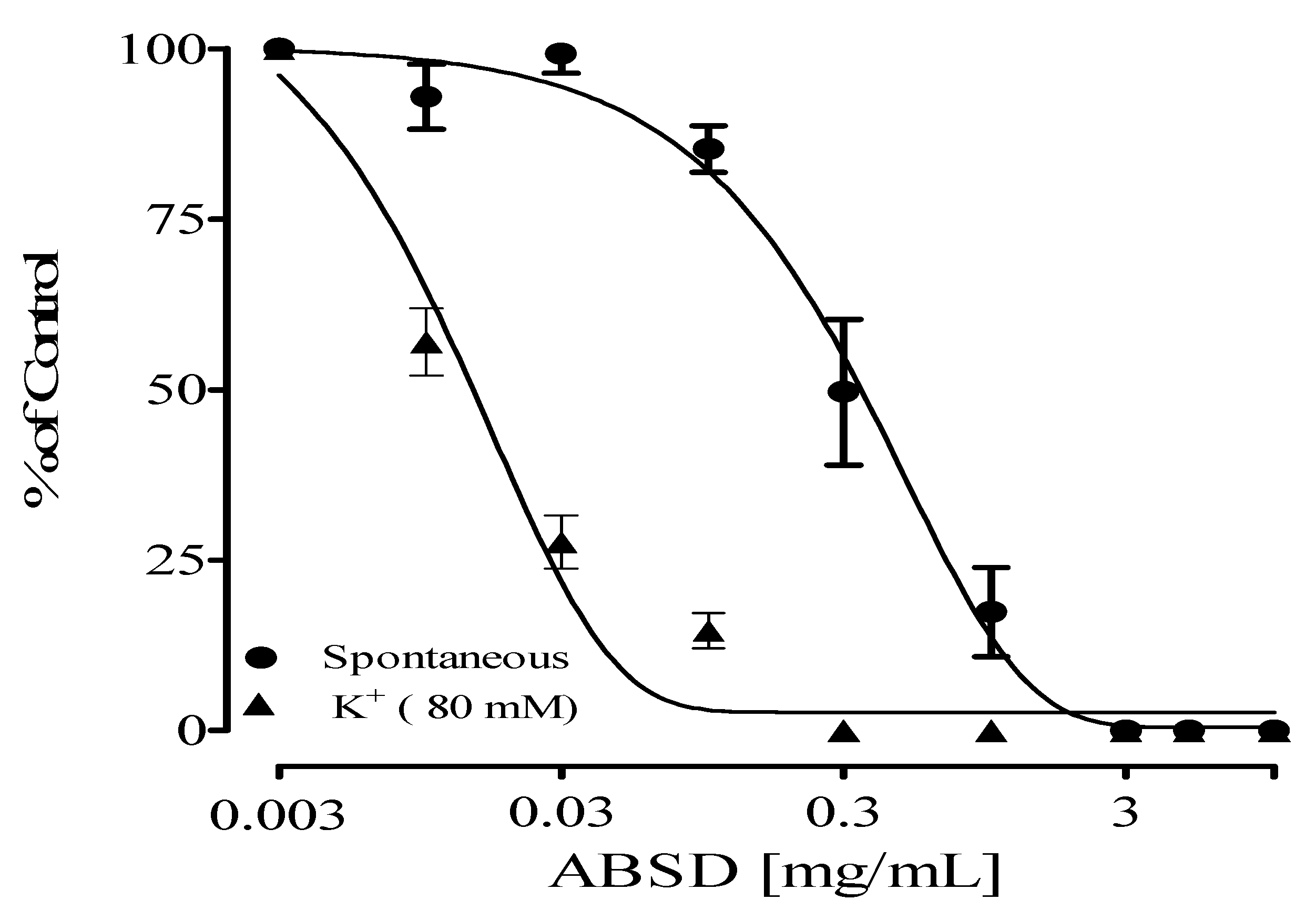 Molecules 28 07069 g002 Molecules 28 07069 g002