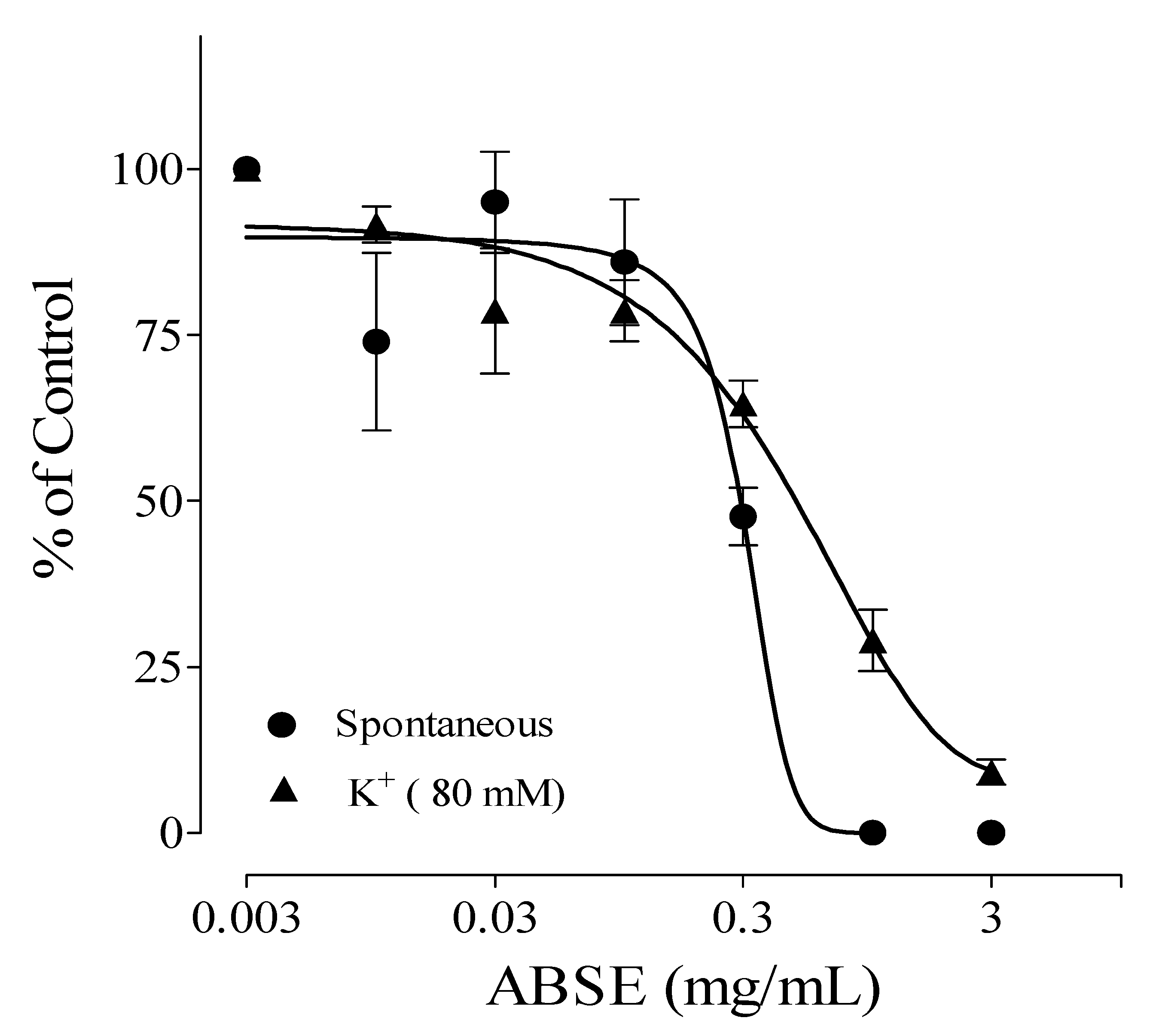 Molecules 28 07069 g003 Molecules 28 07069 g003