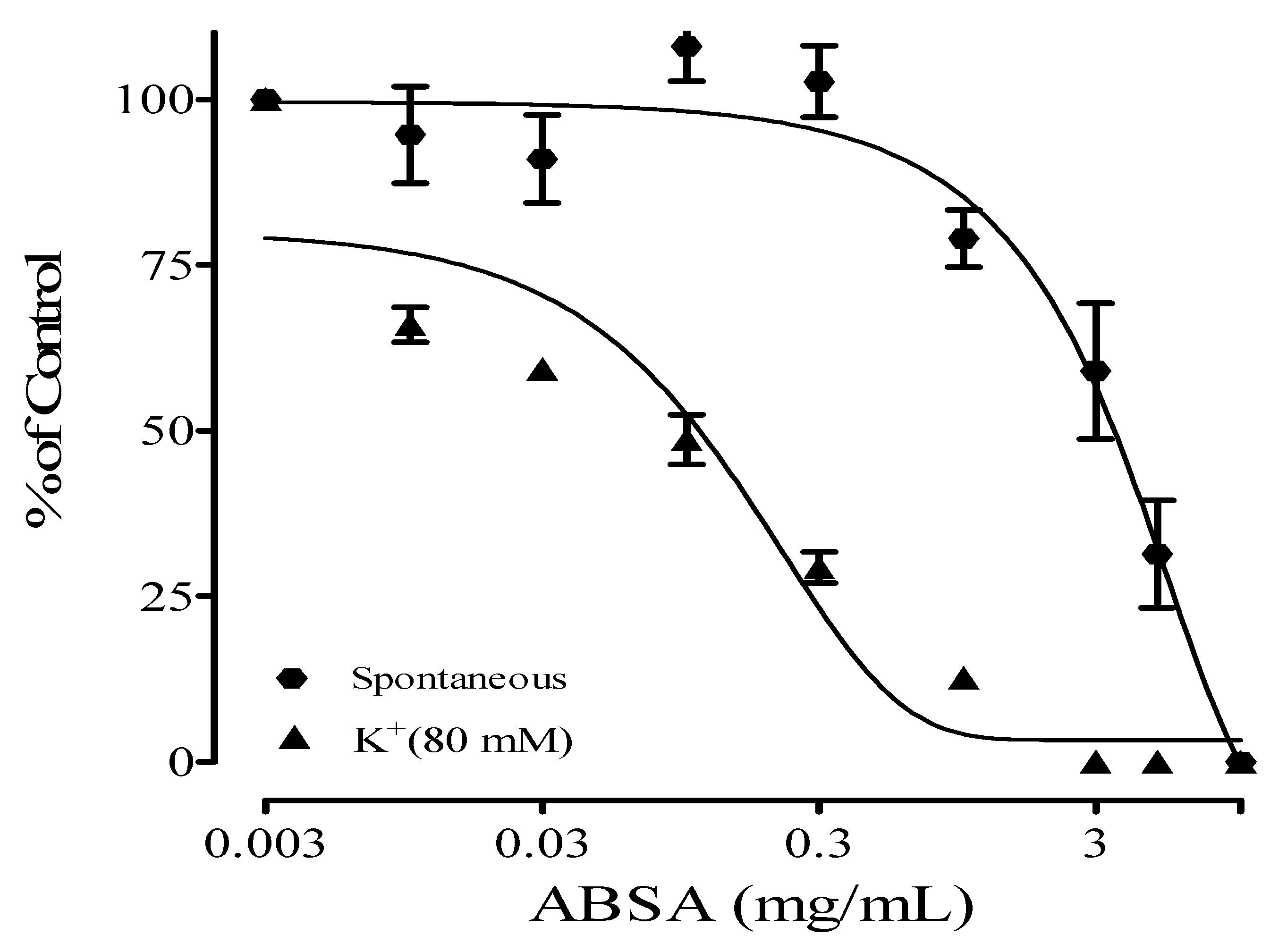 Molecules 28 07069 g004 Molecules 28 07069 g004