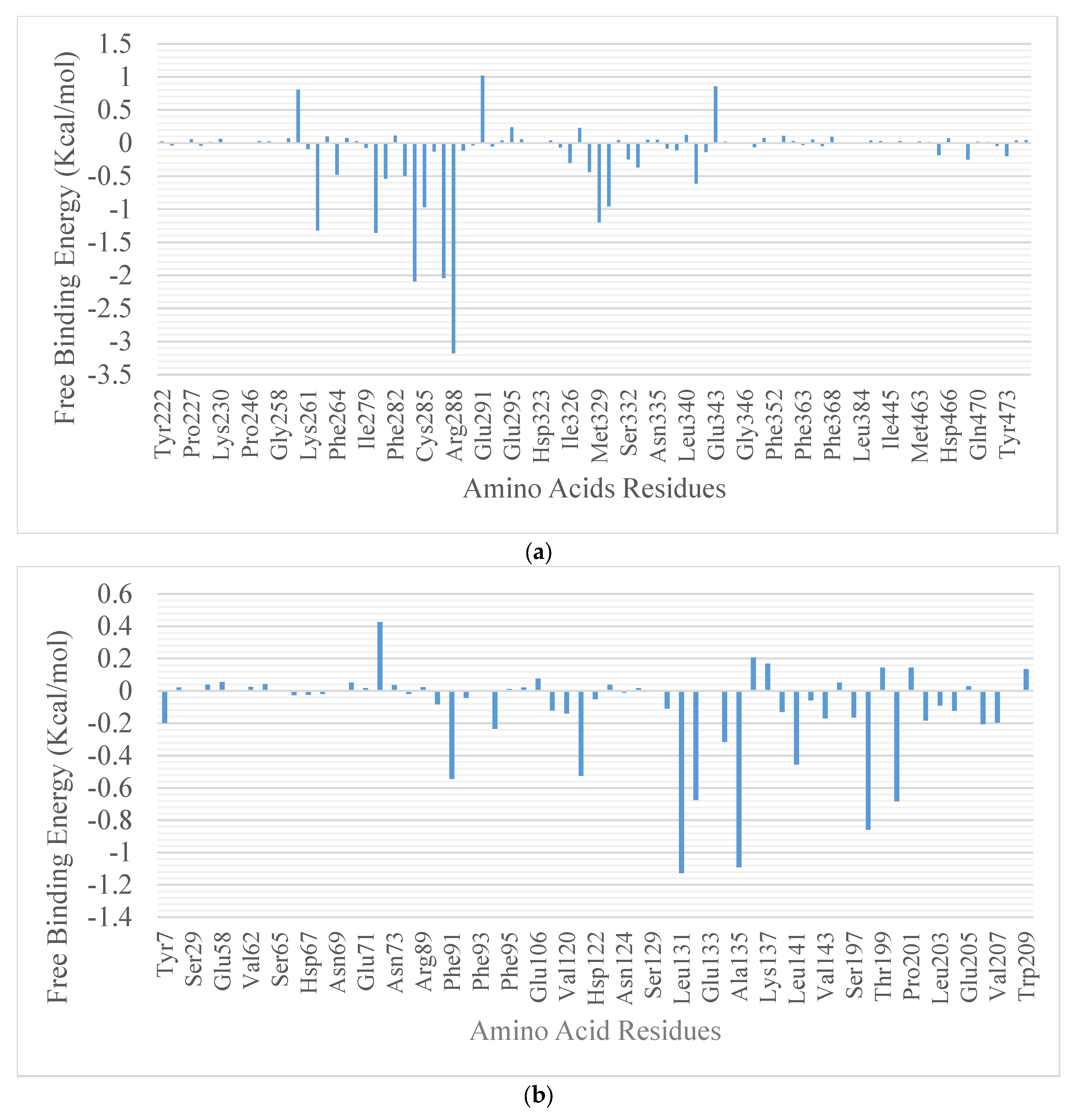Molecules 28 07069 g011 Molecules 28 07069 g011