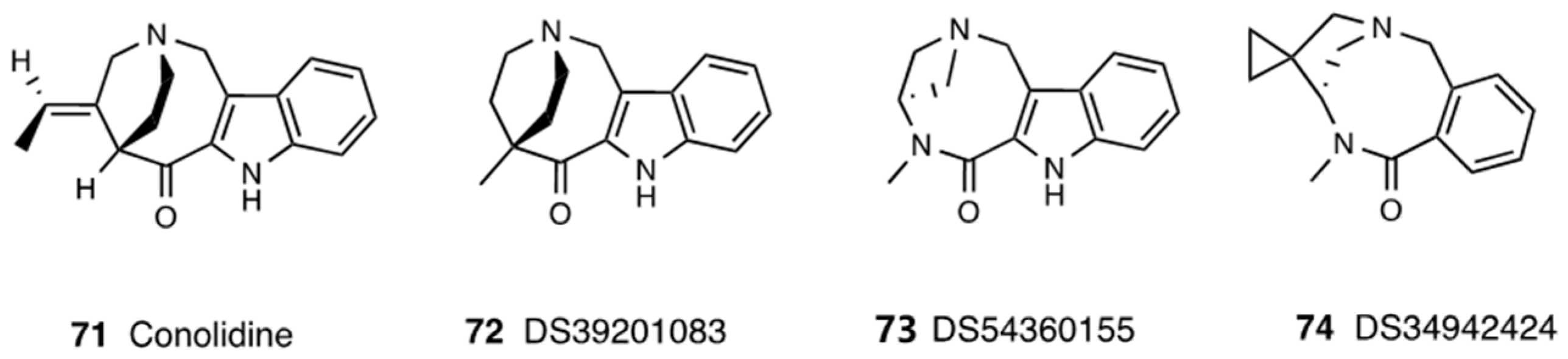 Molecules 28 07089 g031 Molecules 28 07089 g031