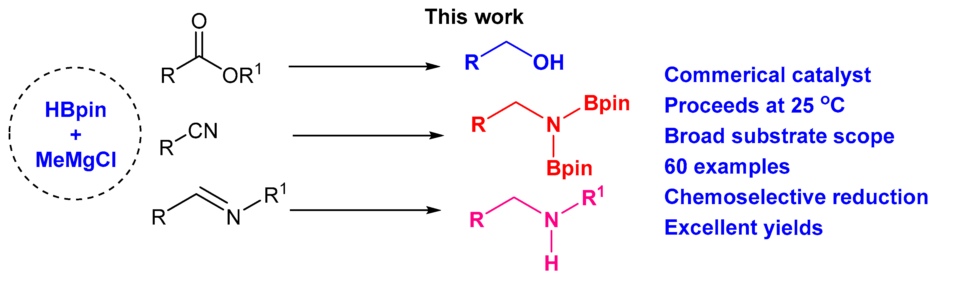 Molecules 28 07090 g001
