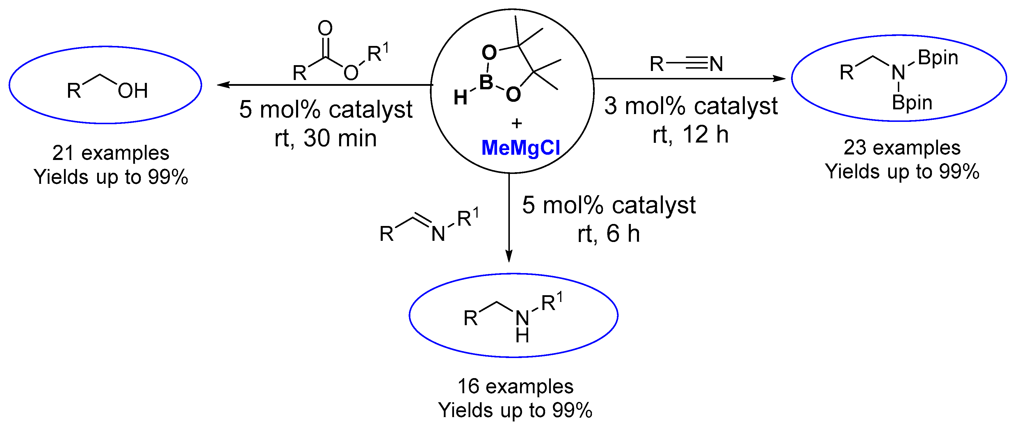 Molecules 28 07090 sch001