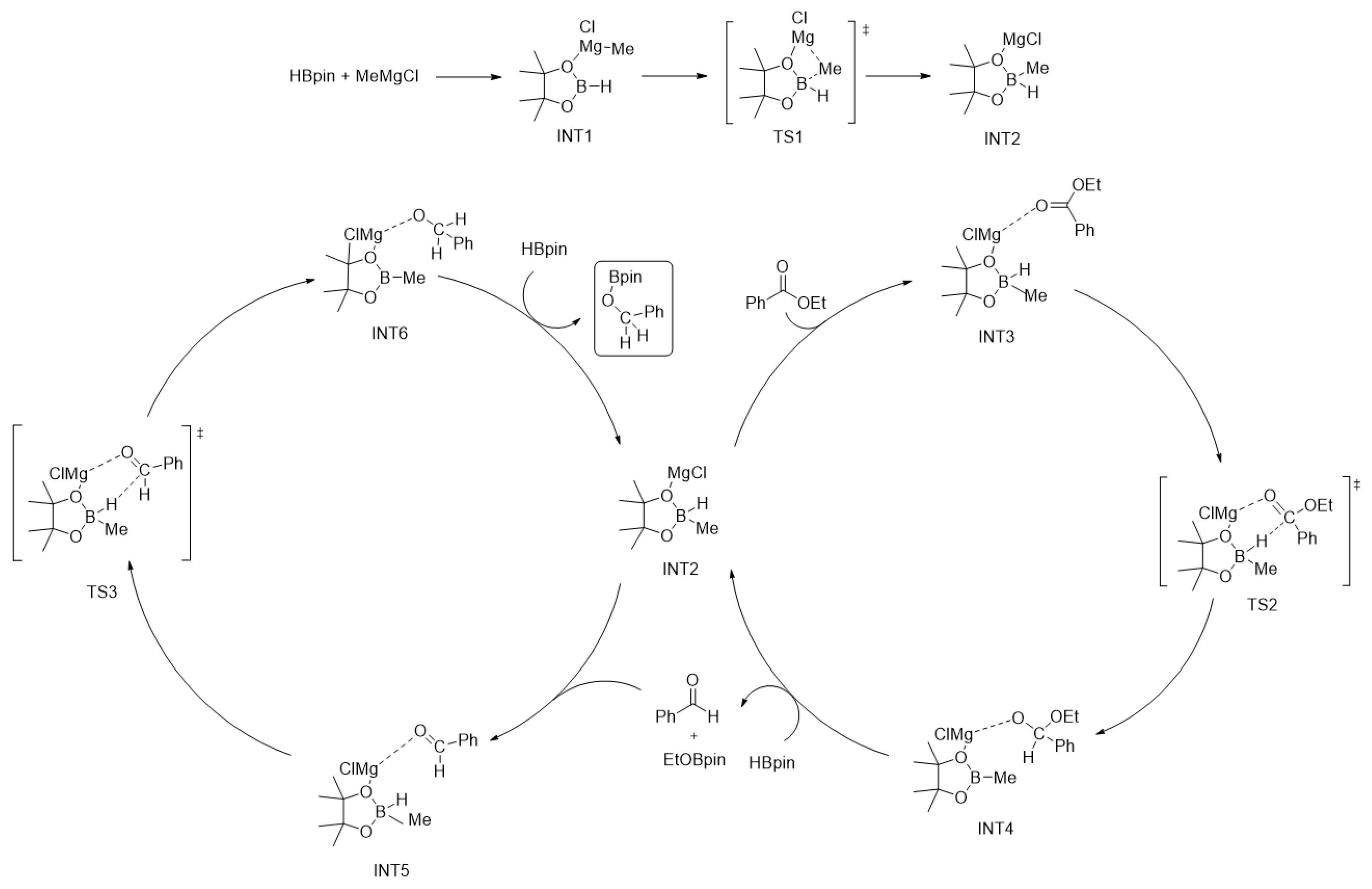 Molecules 28 07090 sch004