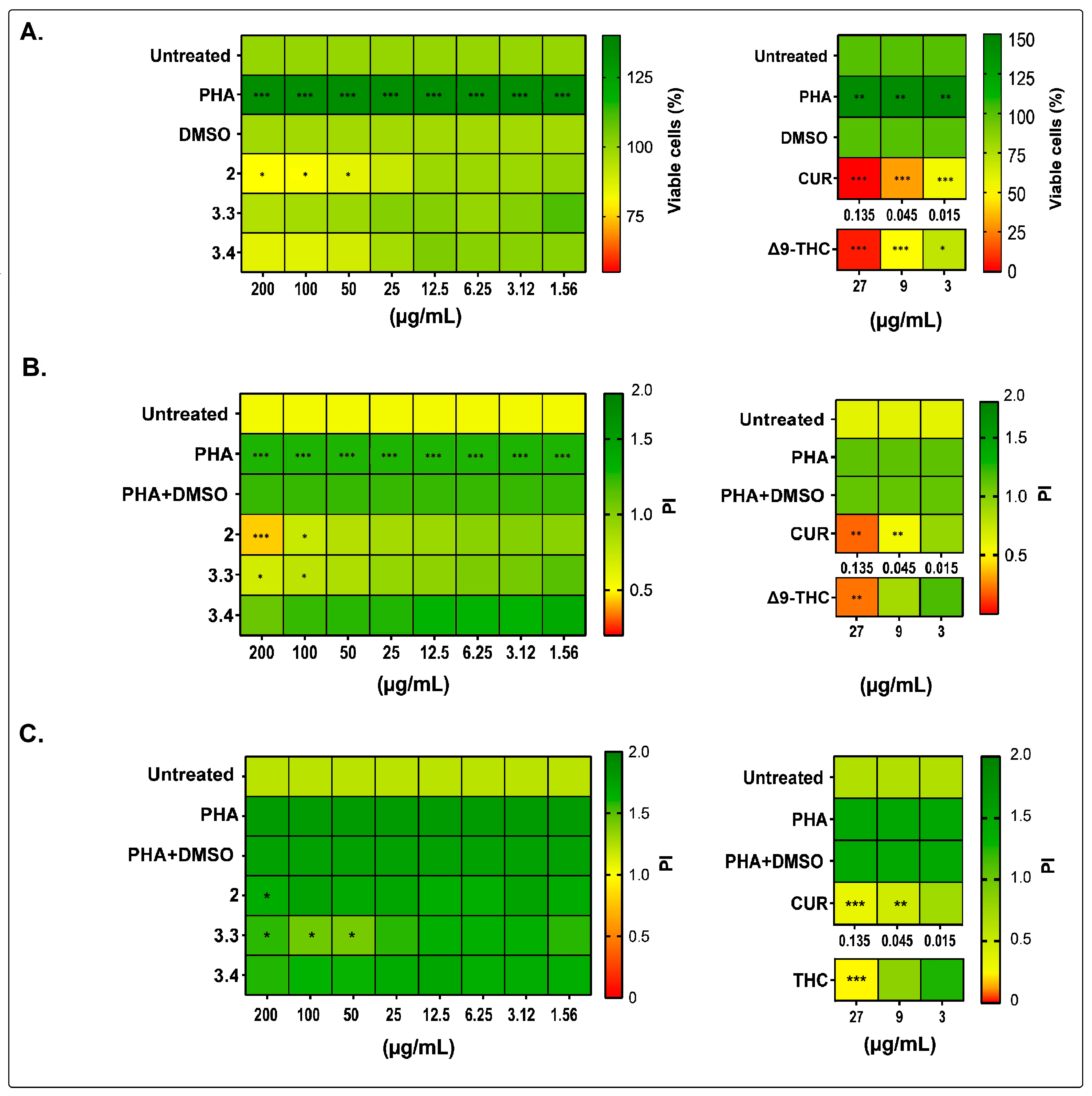Molecules 28 07094 g001