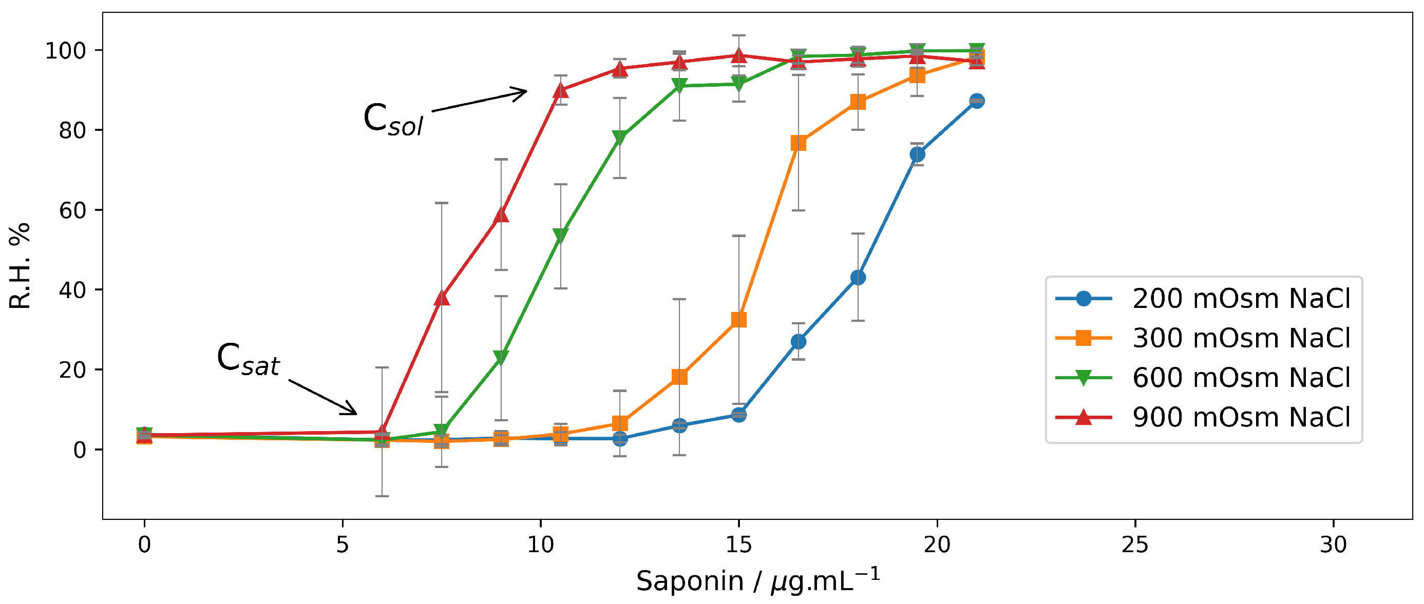 Molecules 28 07096 g001