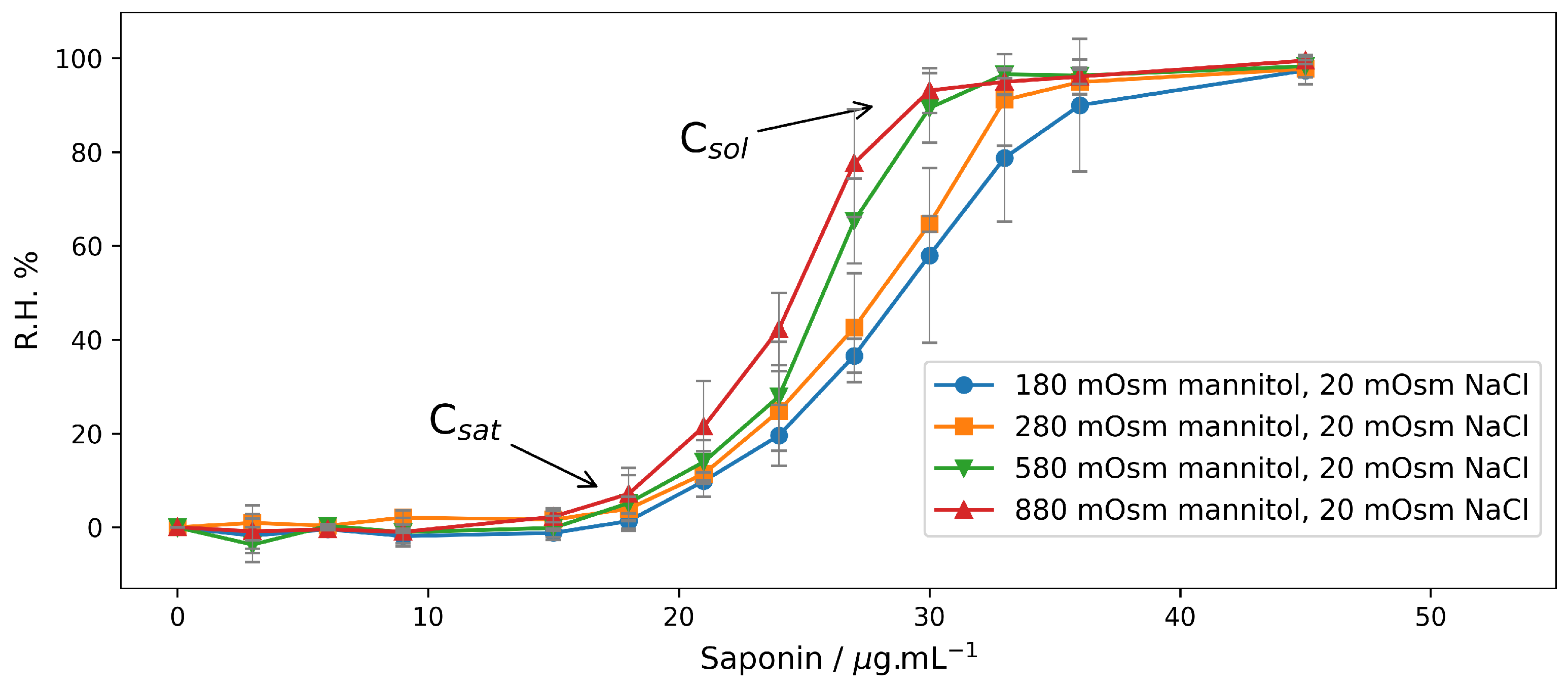 Molecules 28 07096 g004
