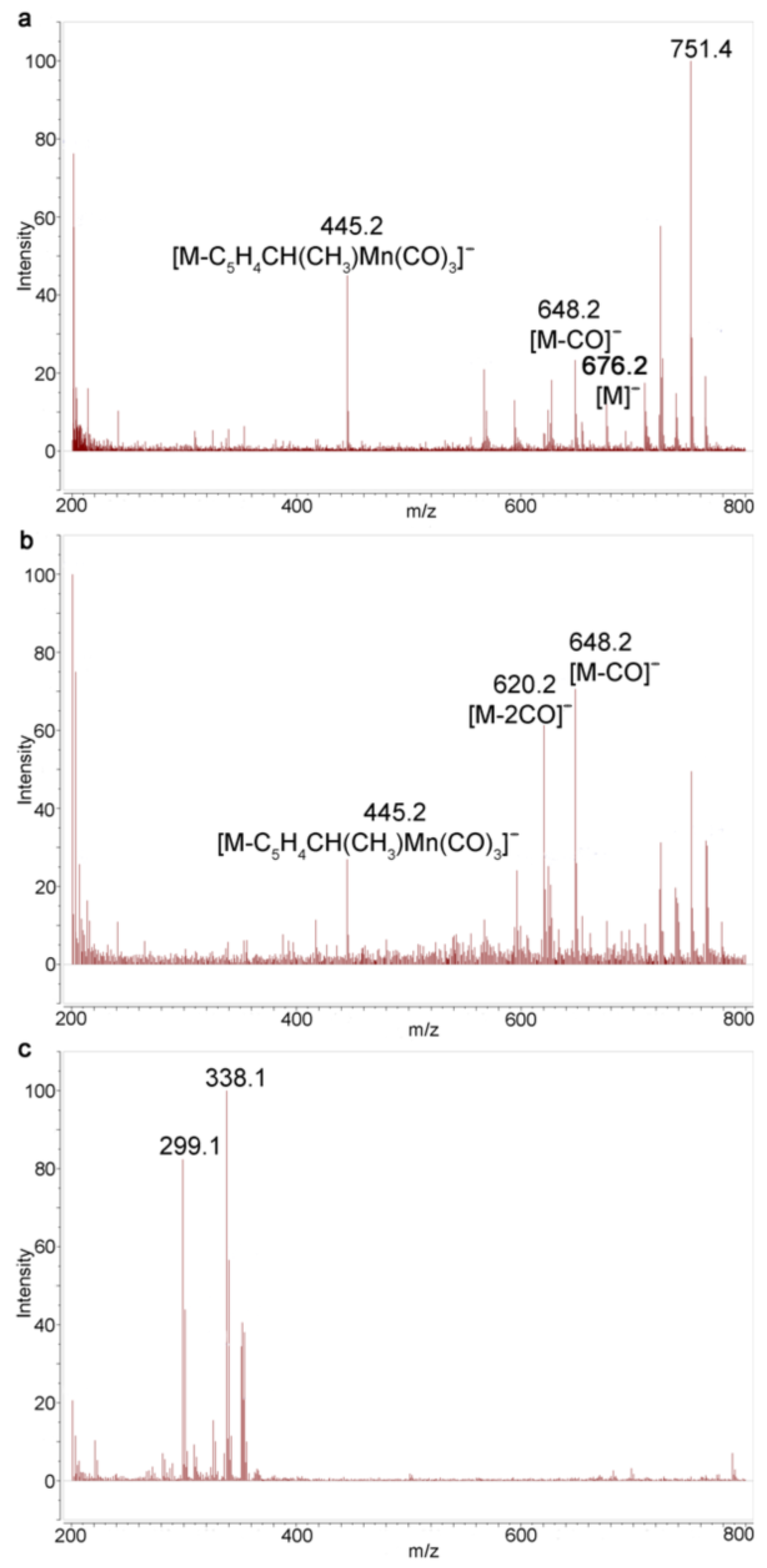 Molecules 28 07098 g004