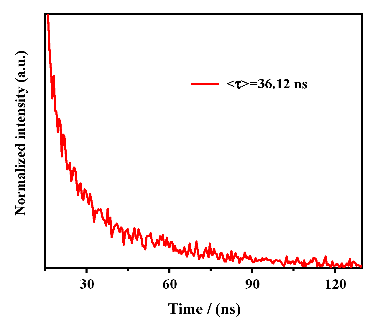 Molecules 28 07111 g004