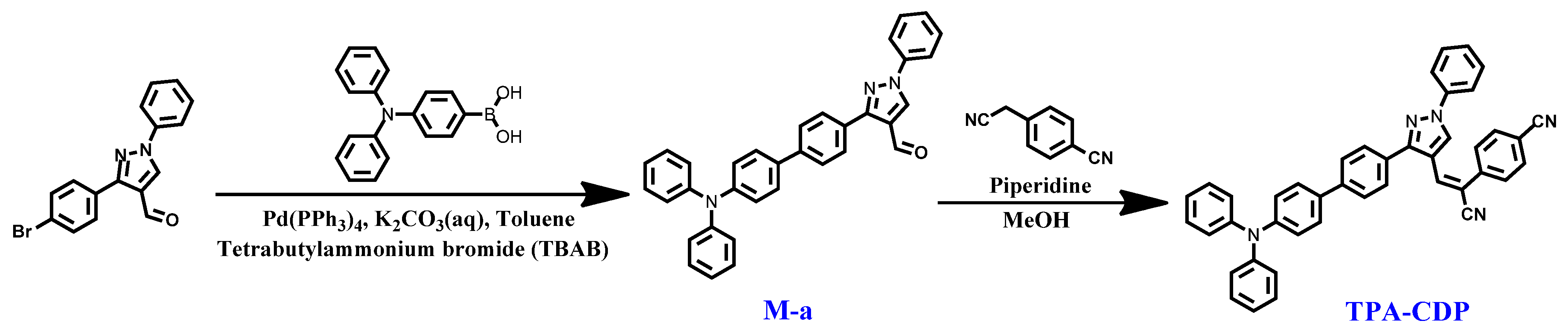 Molecules 28 07111 sch001