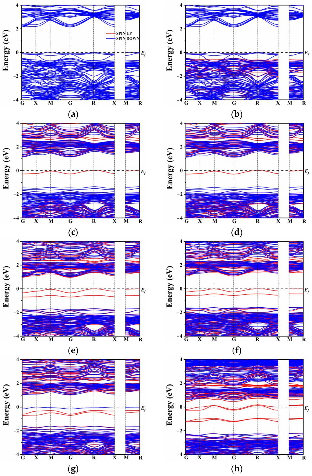 Molecules 28 07134 g003