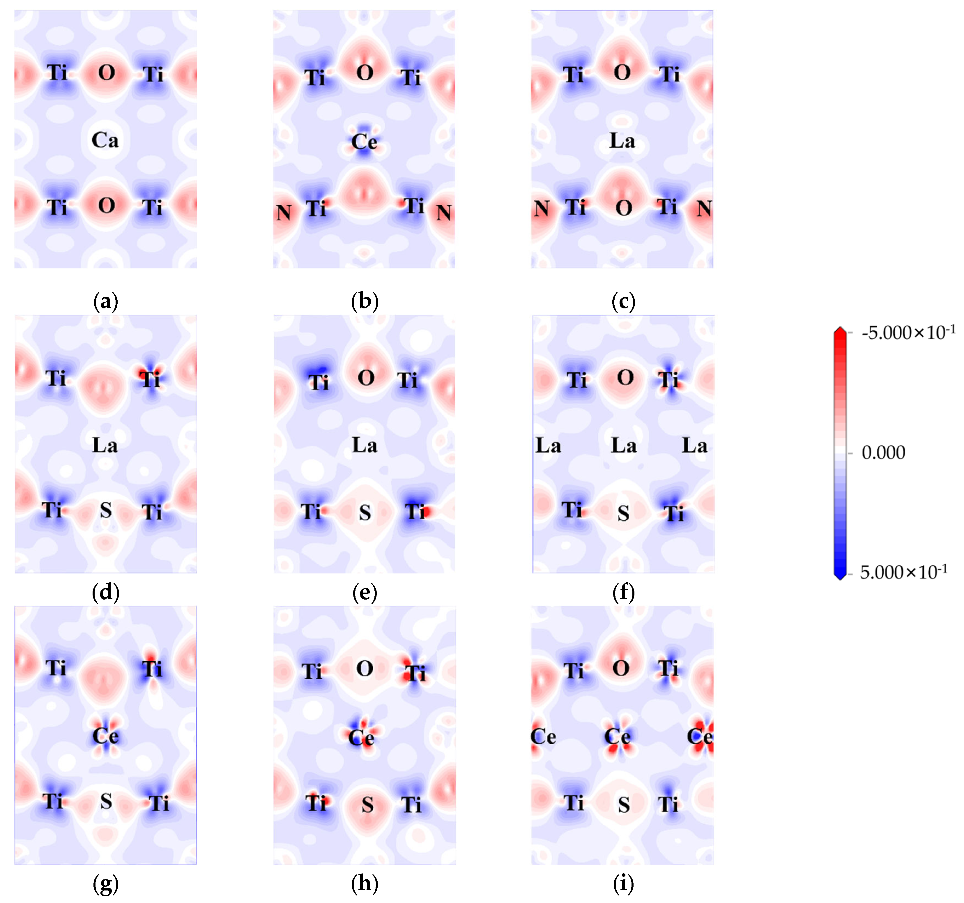 Molecules 28 07134 g006