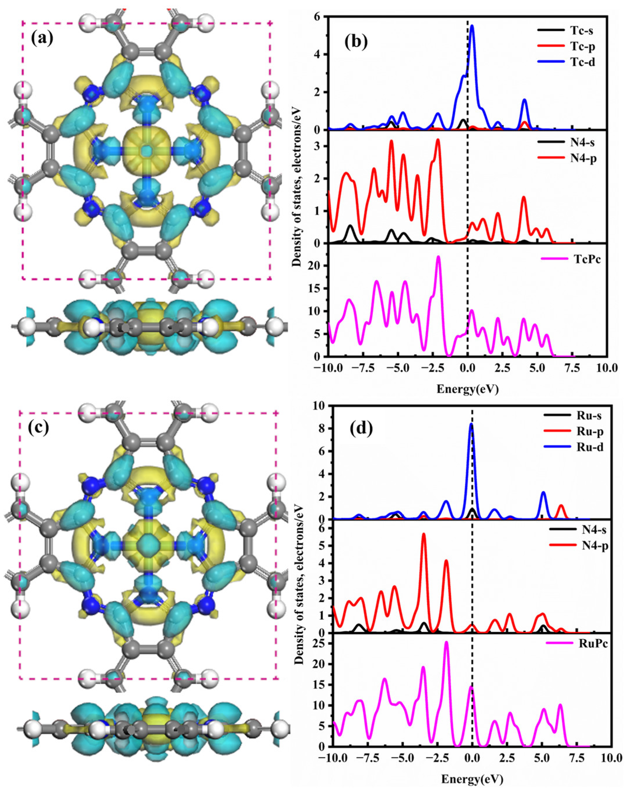Molecules 28 07137 g004