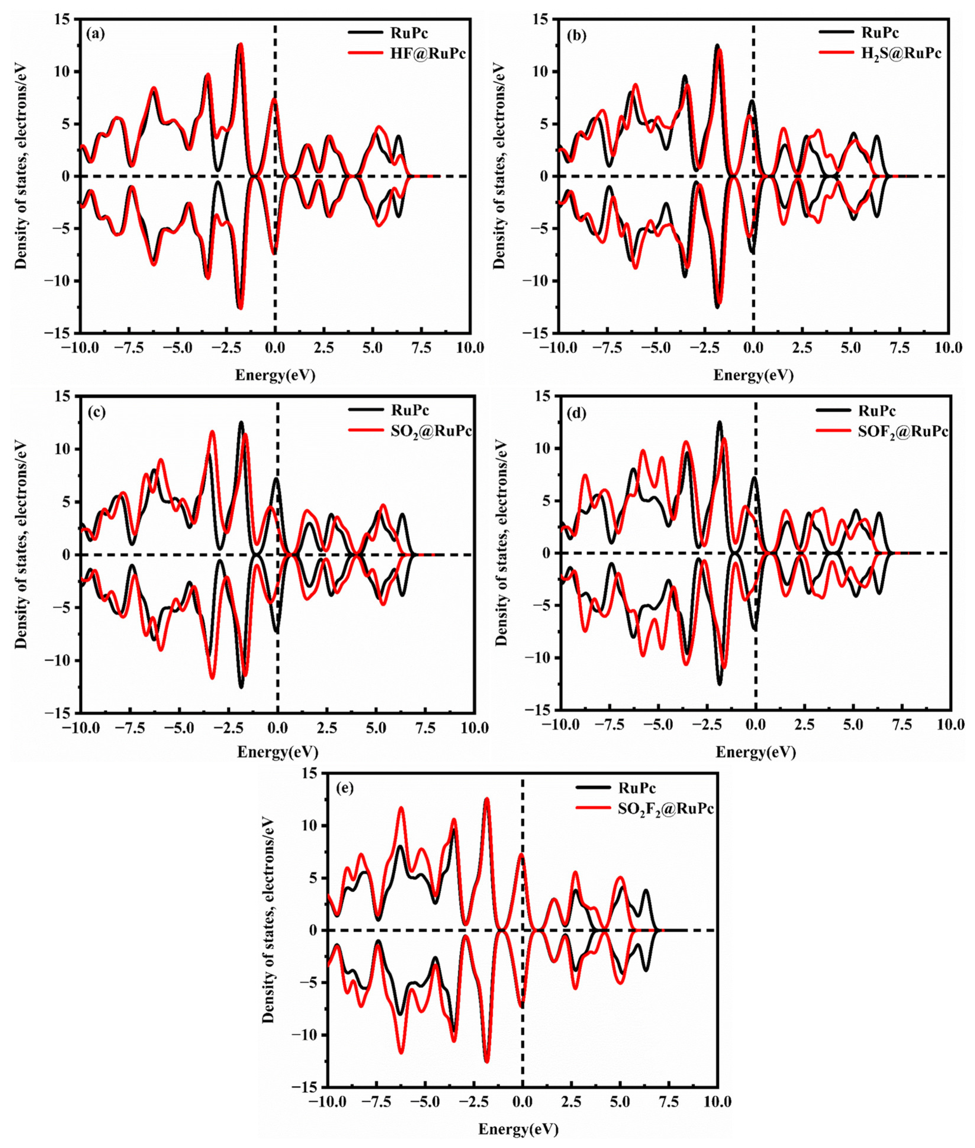 Molecules 28 07137 g010
