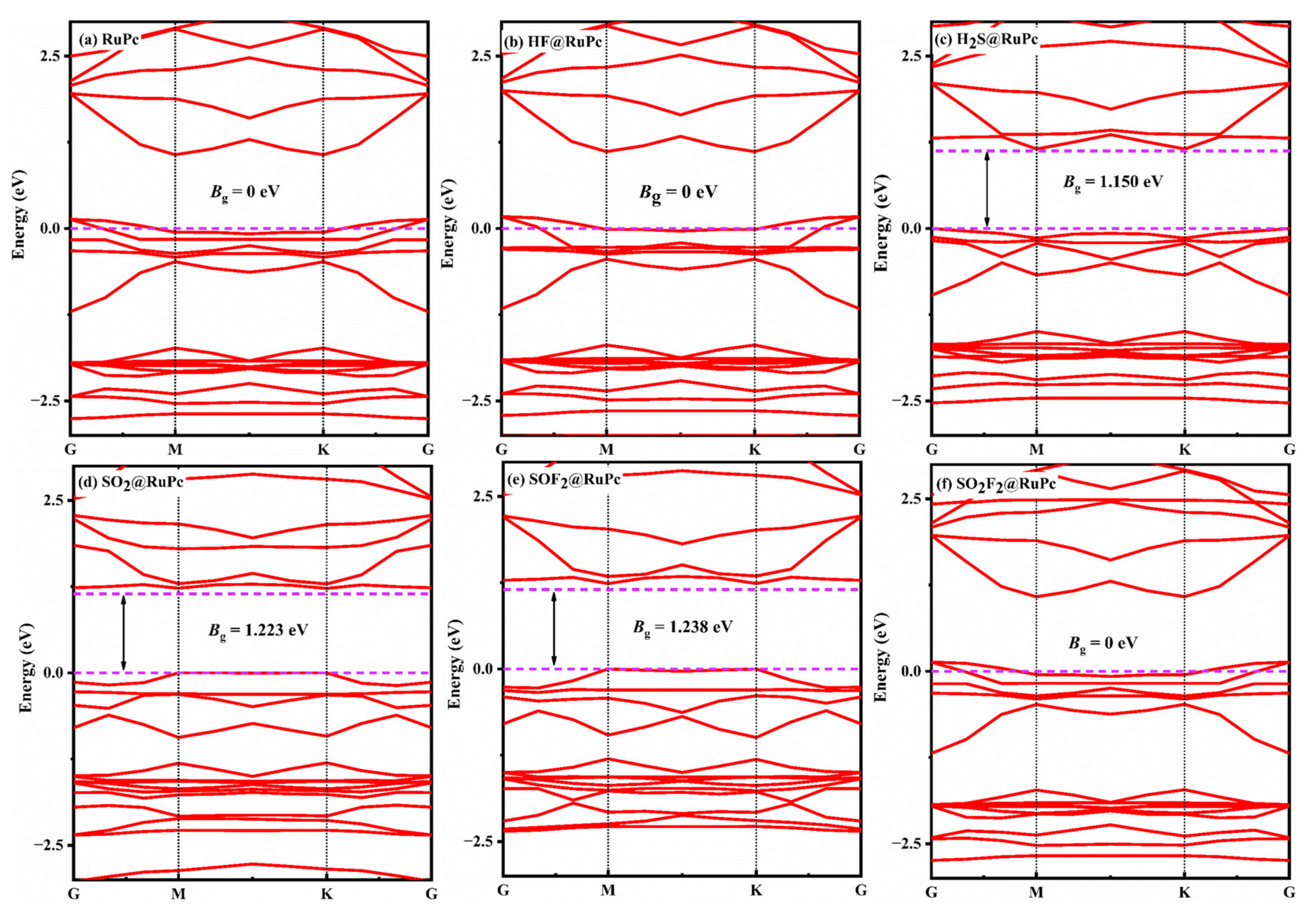 Molecules 28 07137 g013