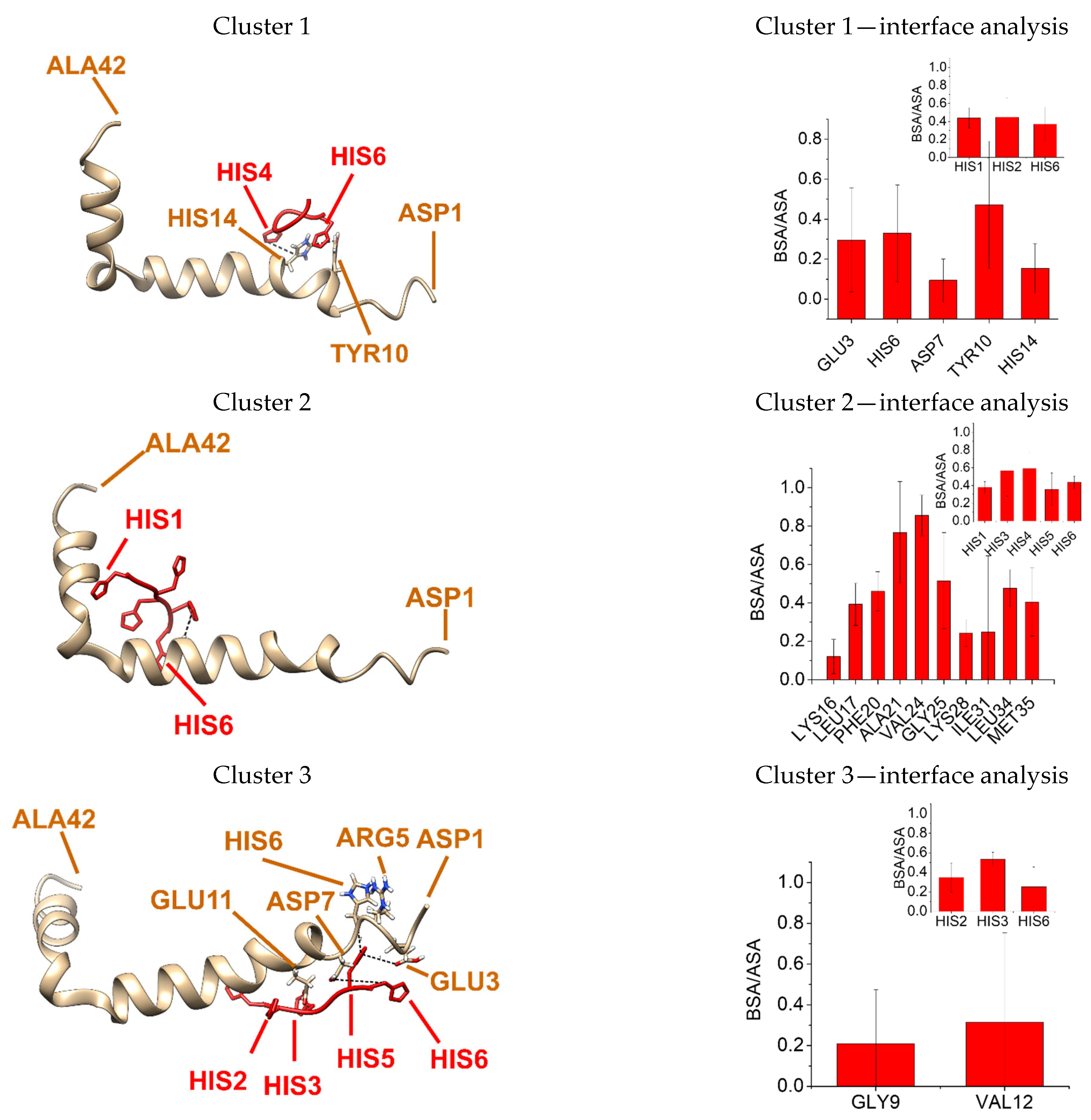 Molecules 28 07138 g002