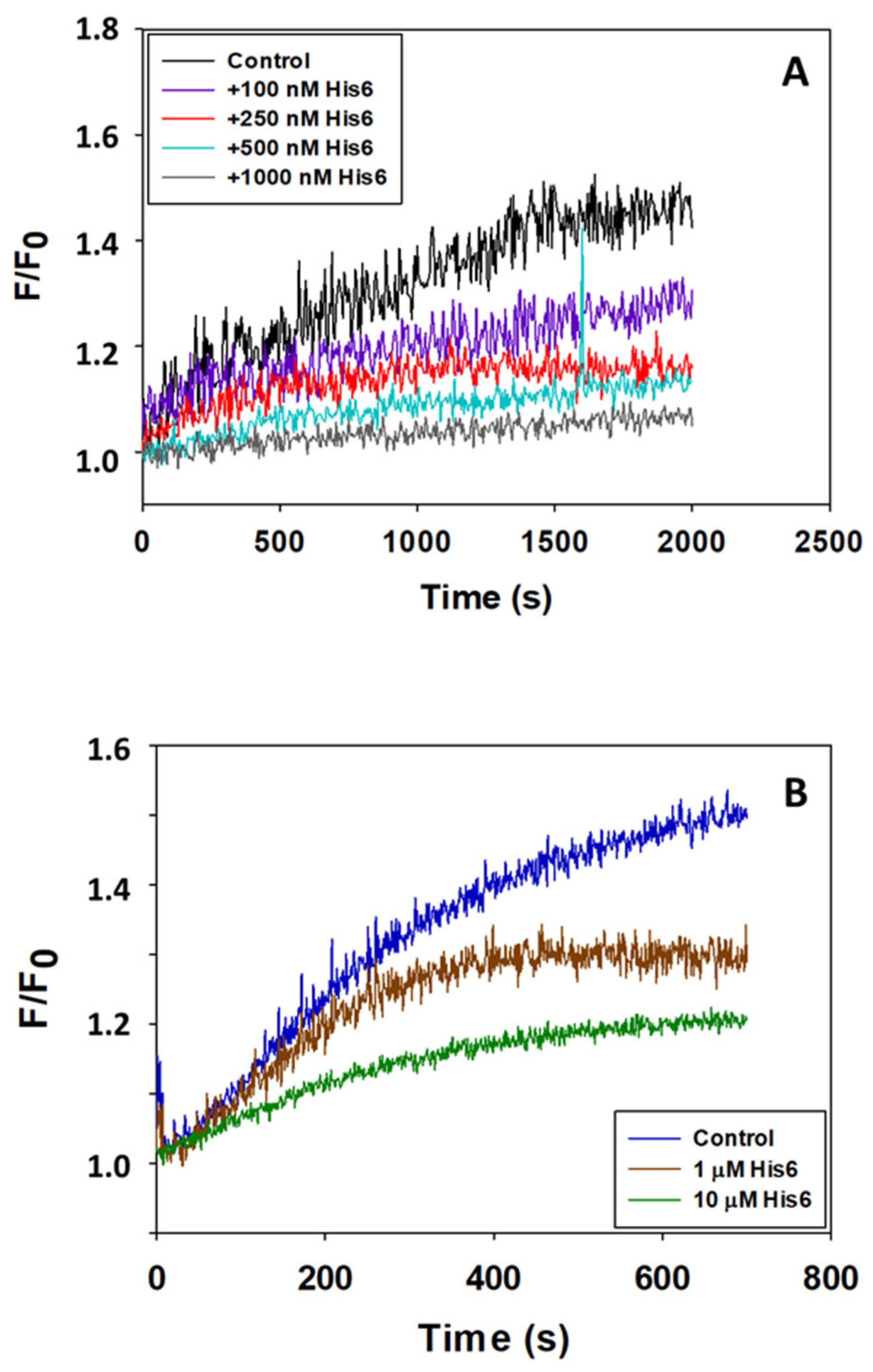 Molecules 28 07138 g003