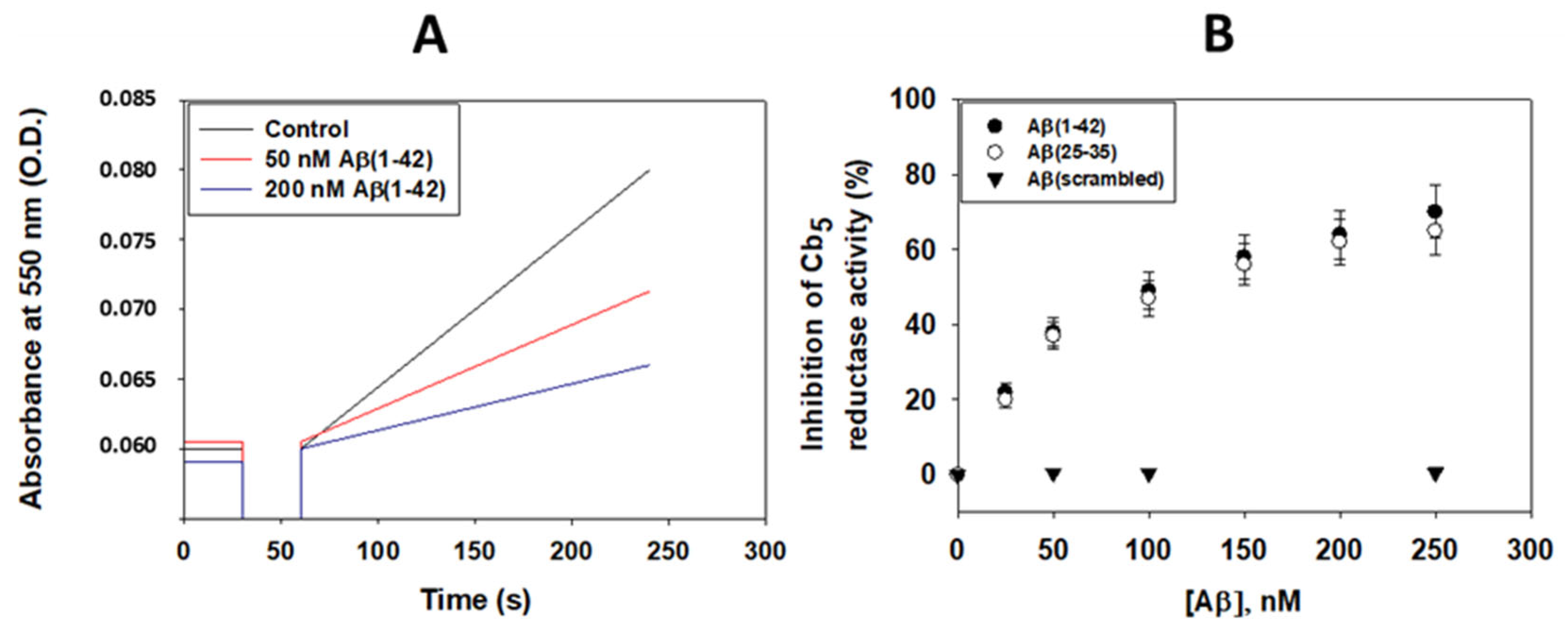 Molecules 28 07138 g004