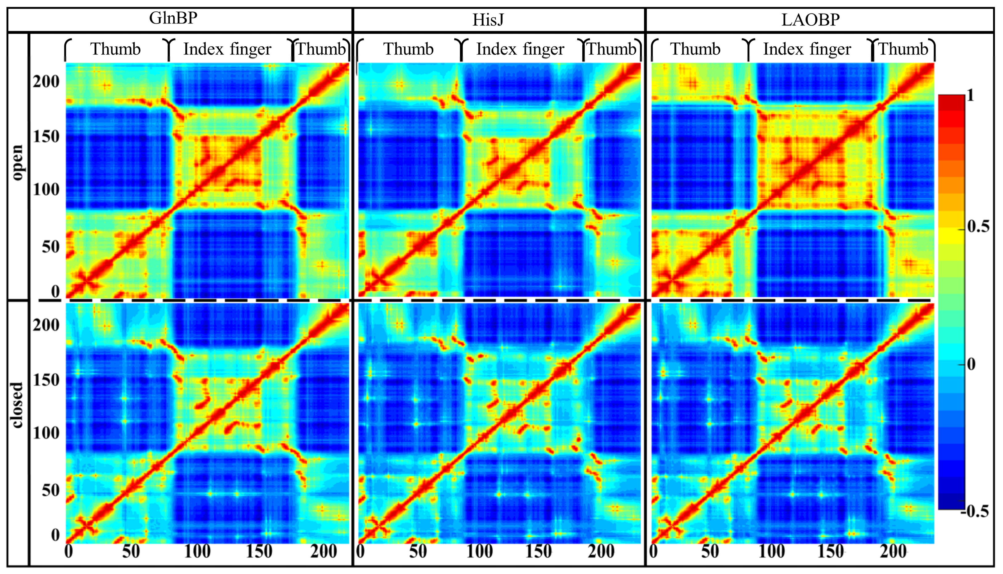 Molecules 28 07139 g004