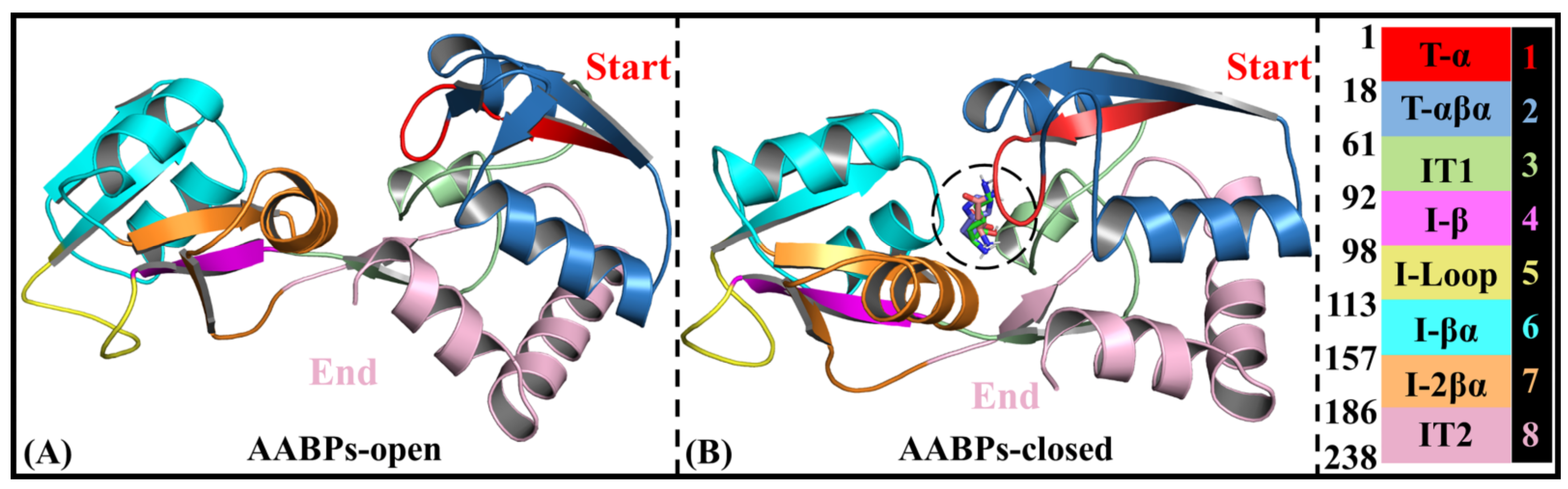 Molecules 28 07139 g007
