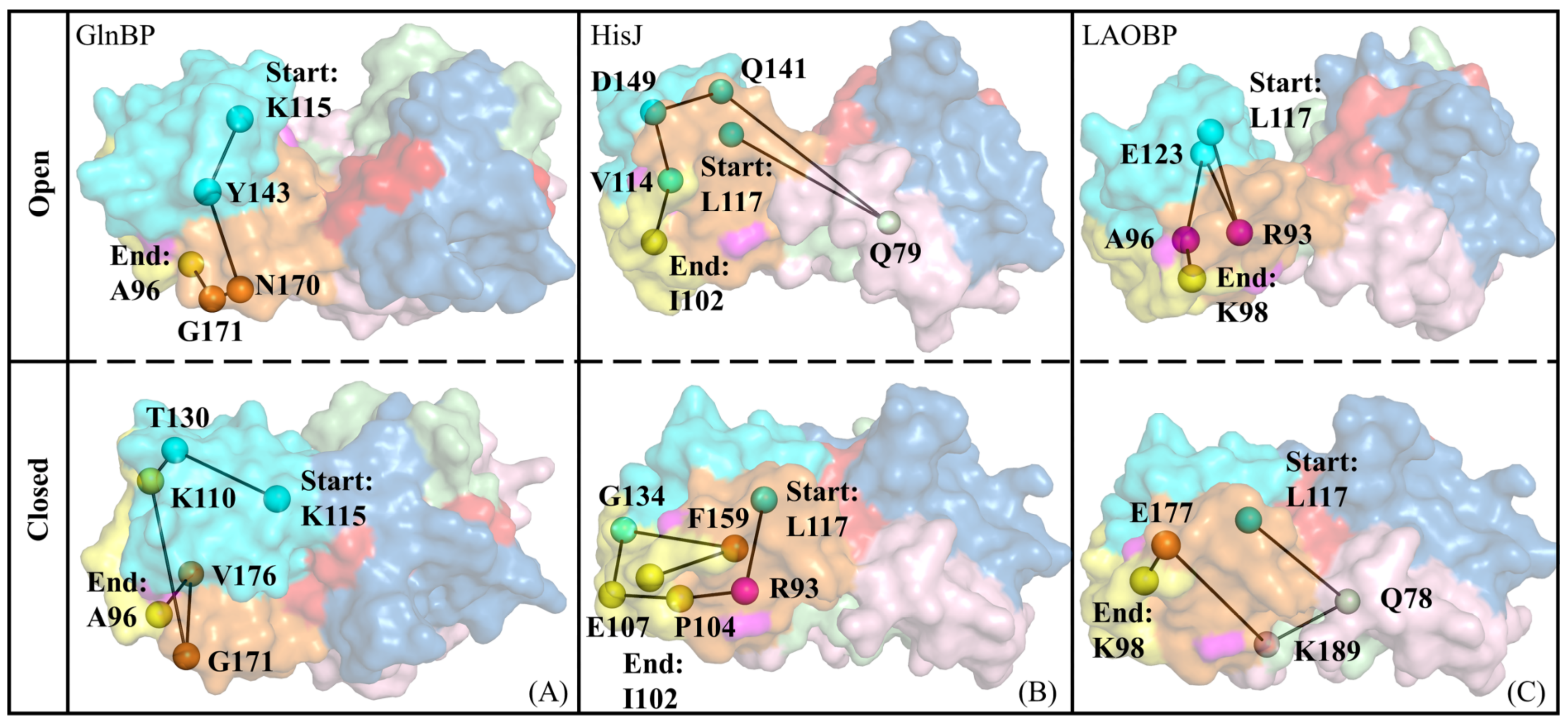 Molecules 28 07139 g009