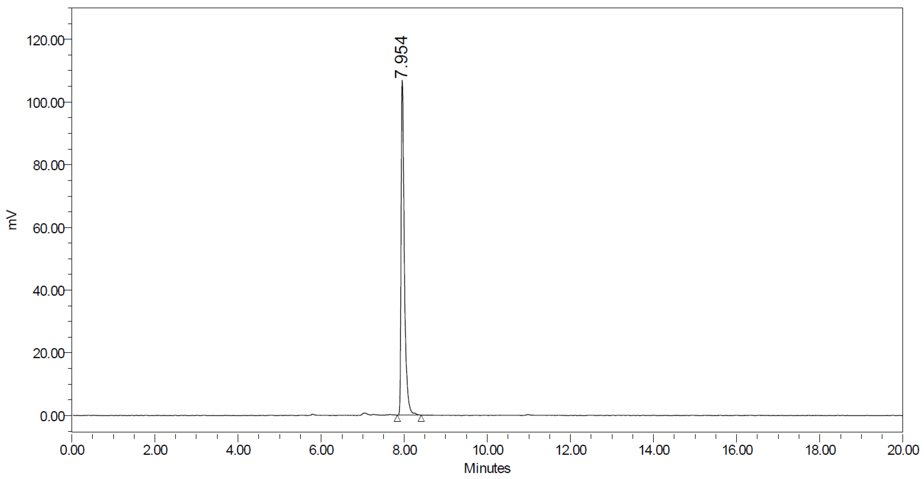 Molecules 28 07144 g003