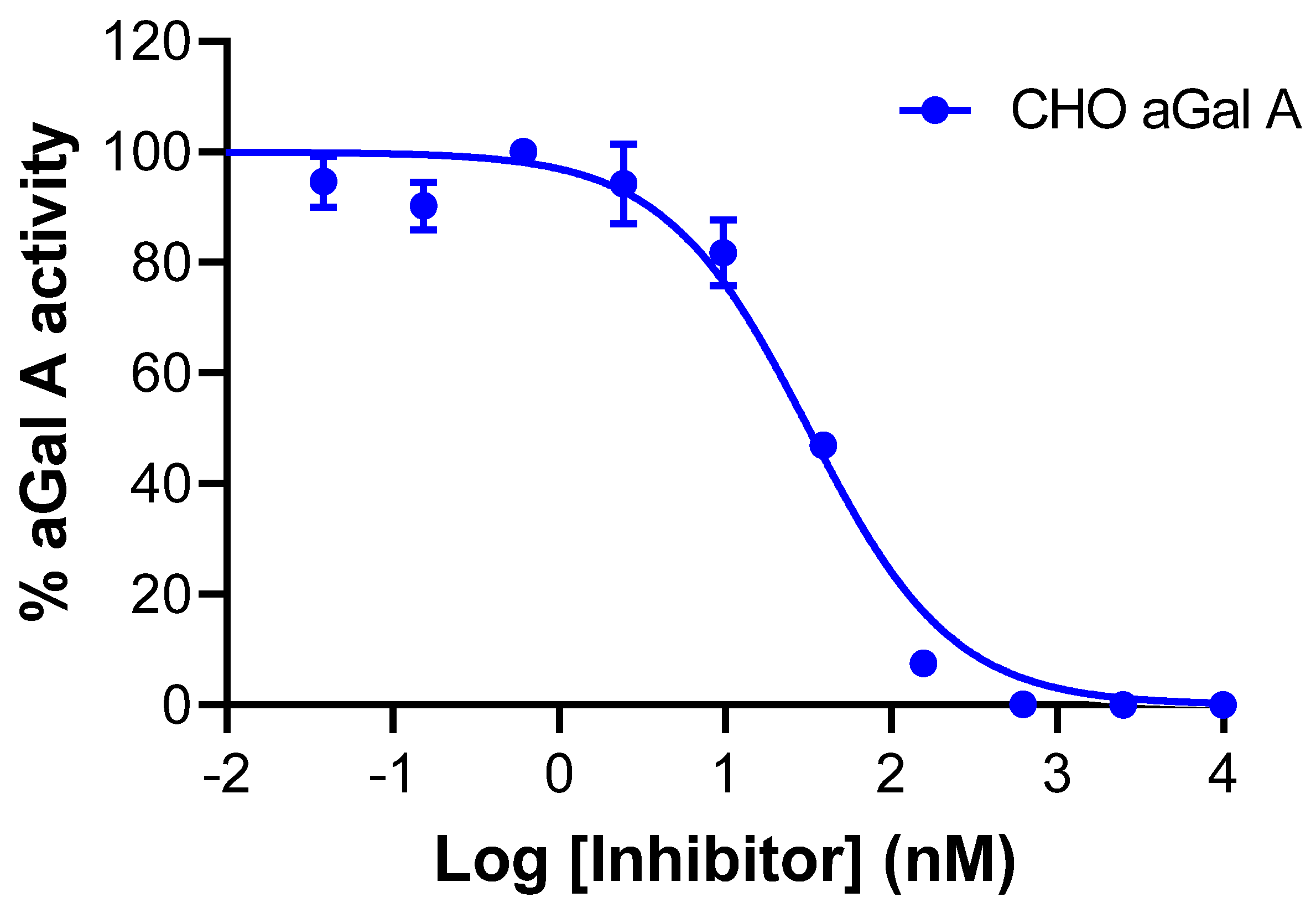 Molecules 28 07144 g005