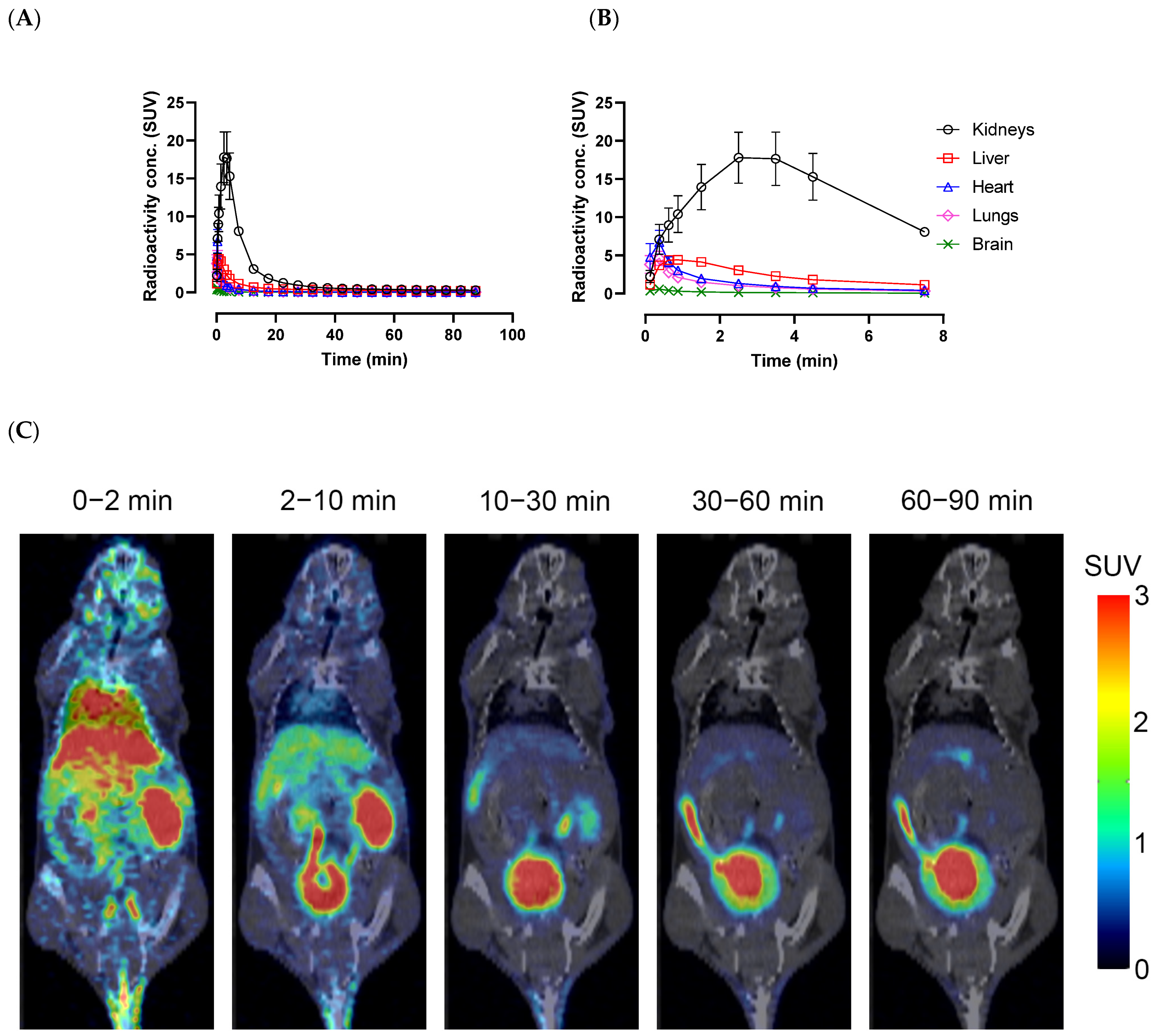 Molecules 28 07144 g006