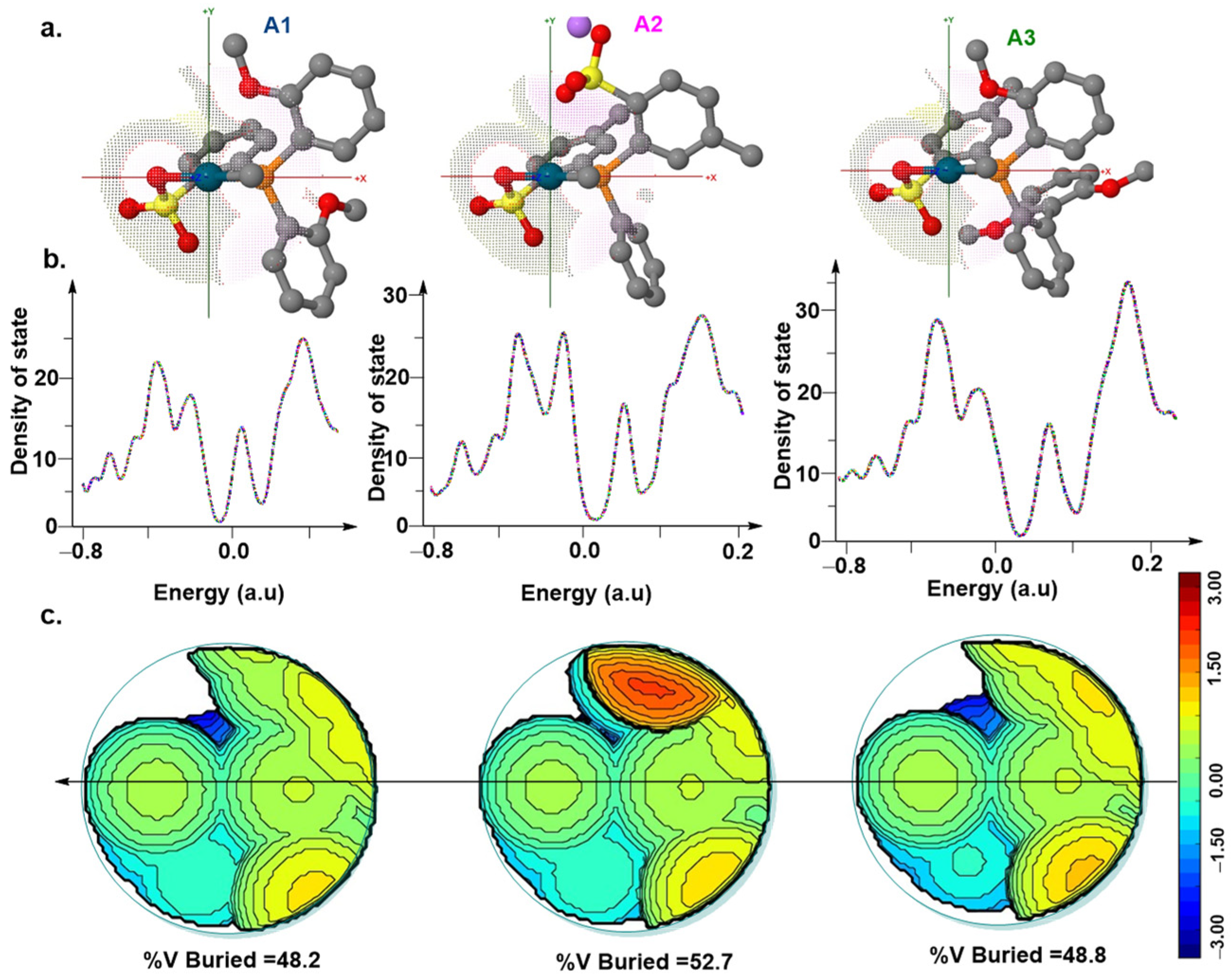 Molecules 28 07148 g005
