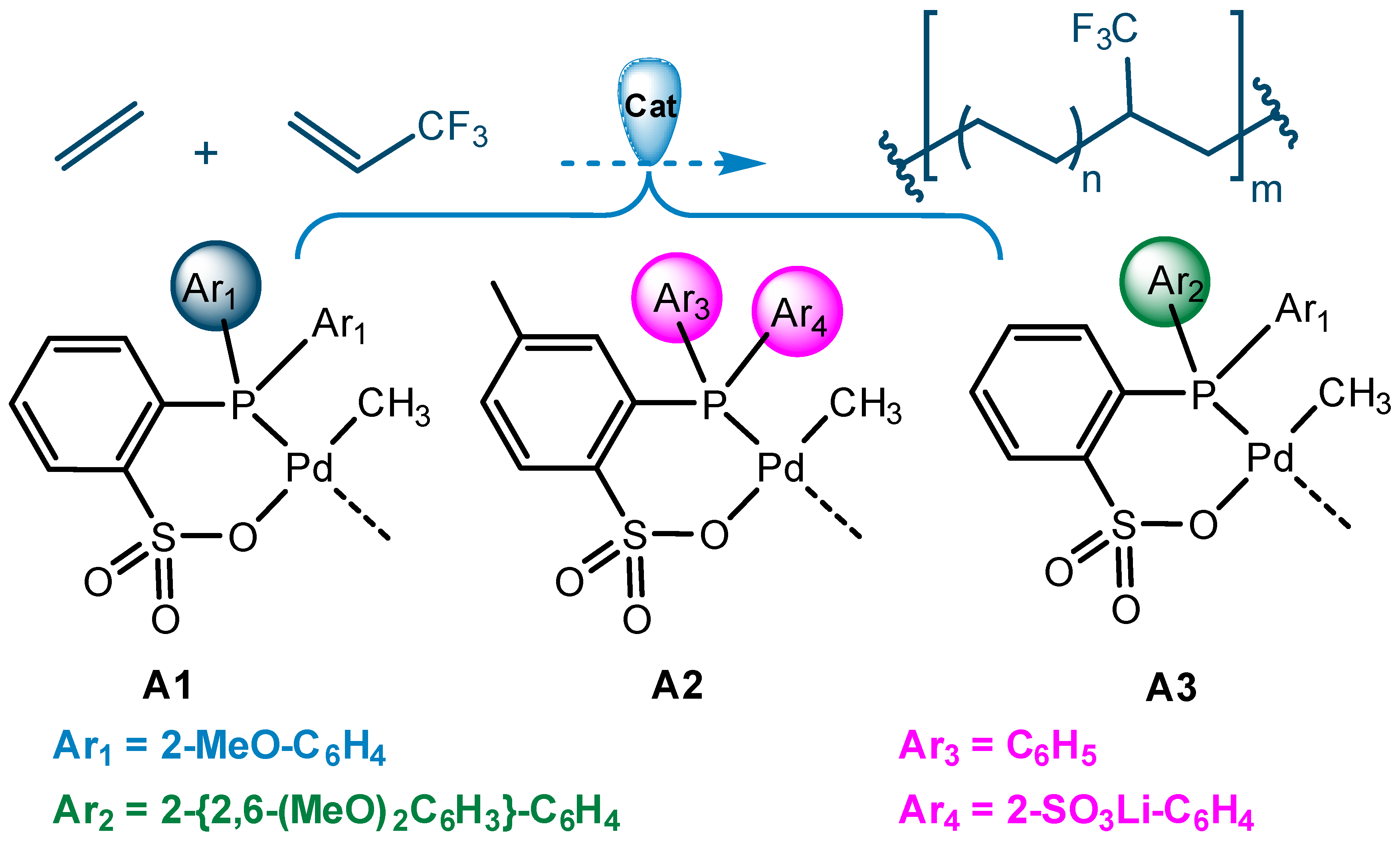 Molecules 28 07148 sch001