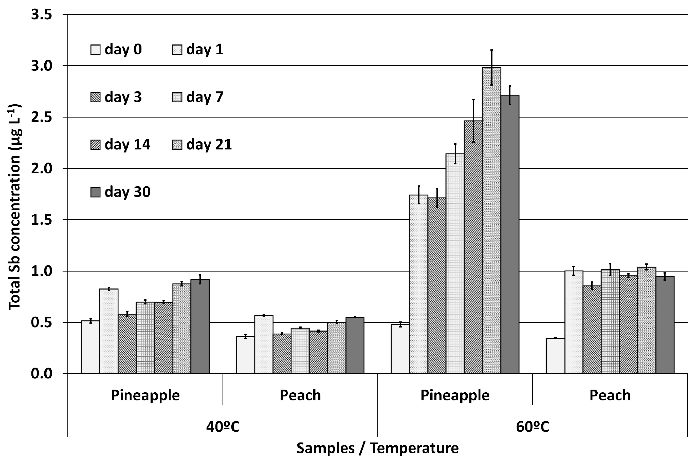 Molecules 28 07166 g001