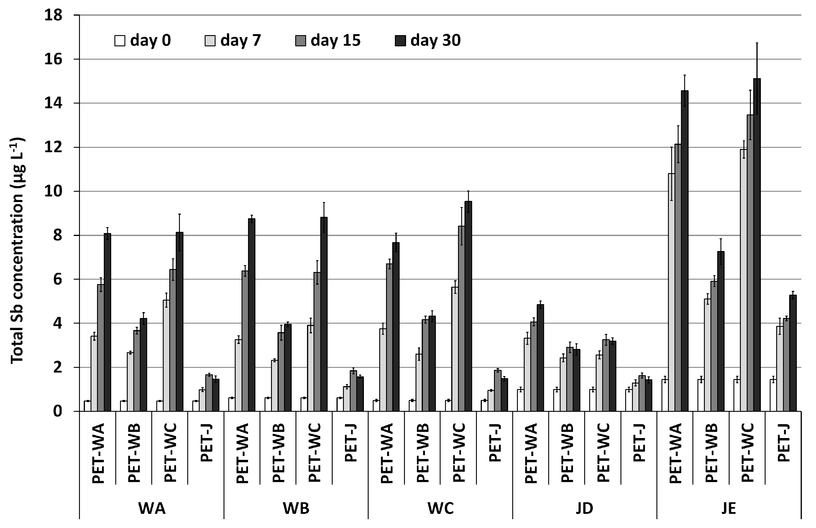 Molecules 28 07166 g003